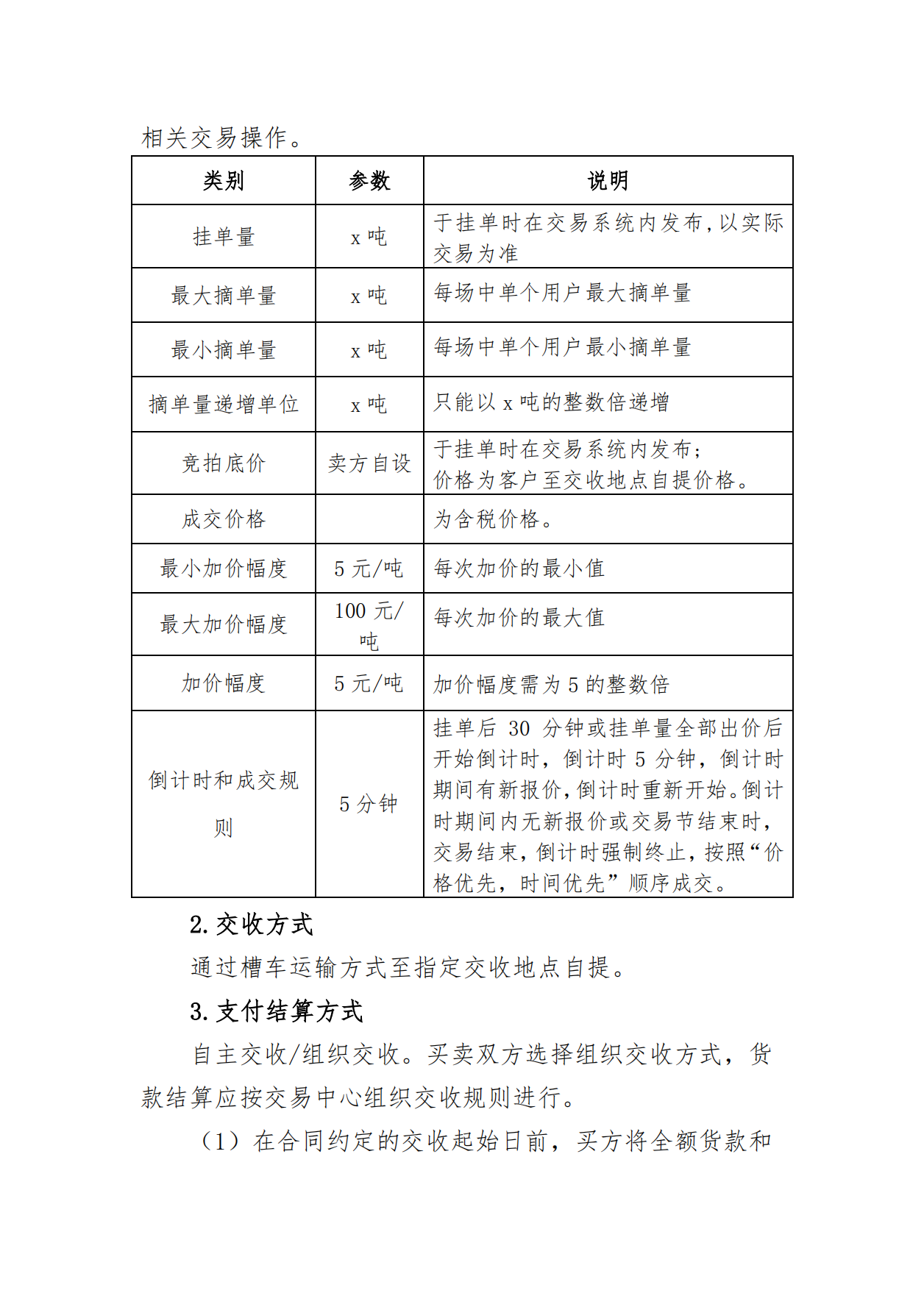 关于2025年度持续开展华新液化所属液厂重烃竞价交易的公告_02.png