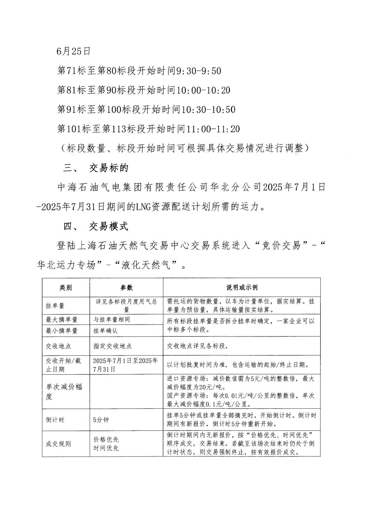 华北分公司关于开展2025年7月份LNG运力竞价交易公告（盖章版）_01.png