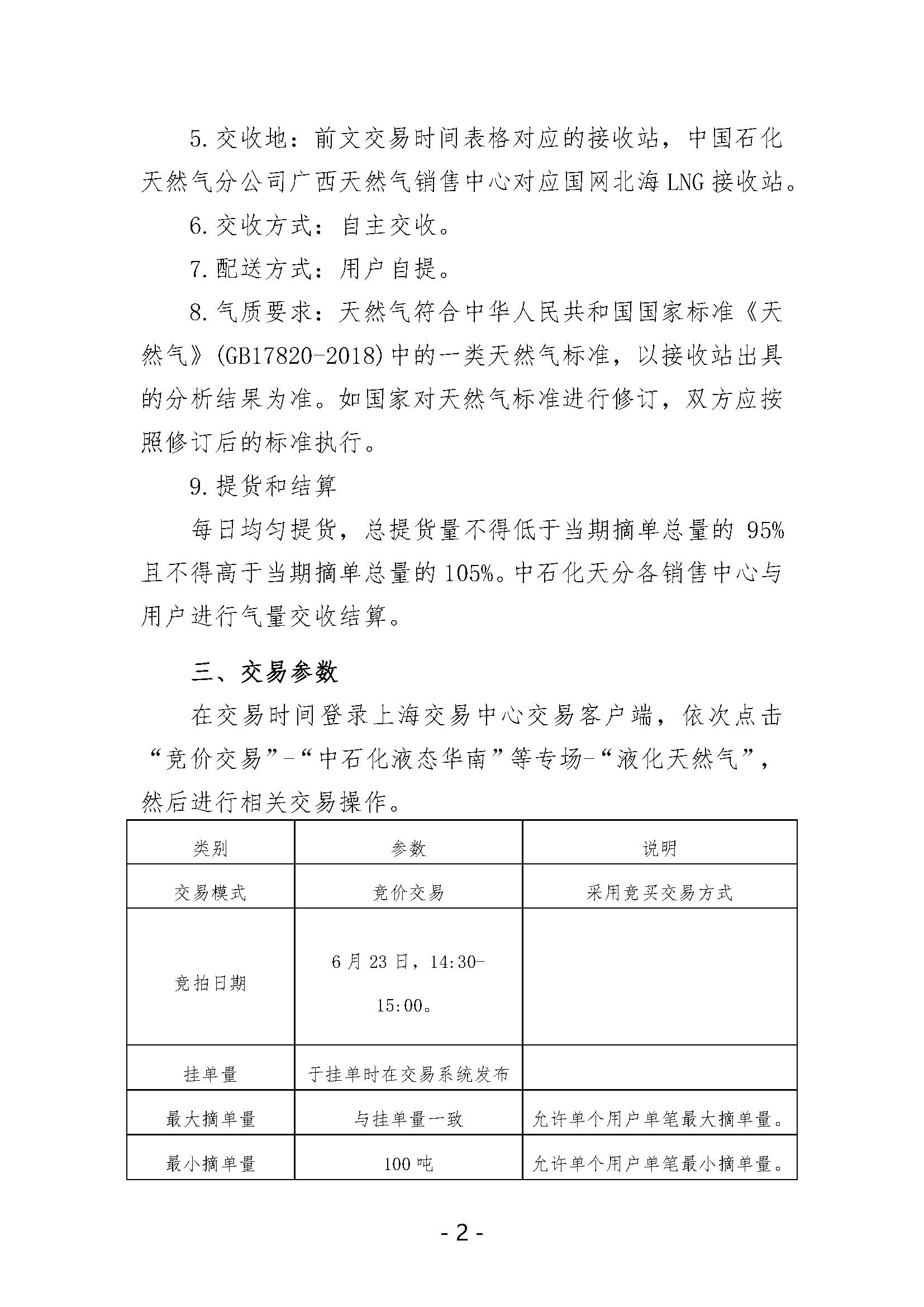 关于开展中国石化天然气分公司沿海接收站LNG液体贸易批发竞价交易的公告（月内交易2025年6月第4期）_页面_2.png