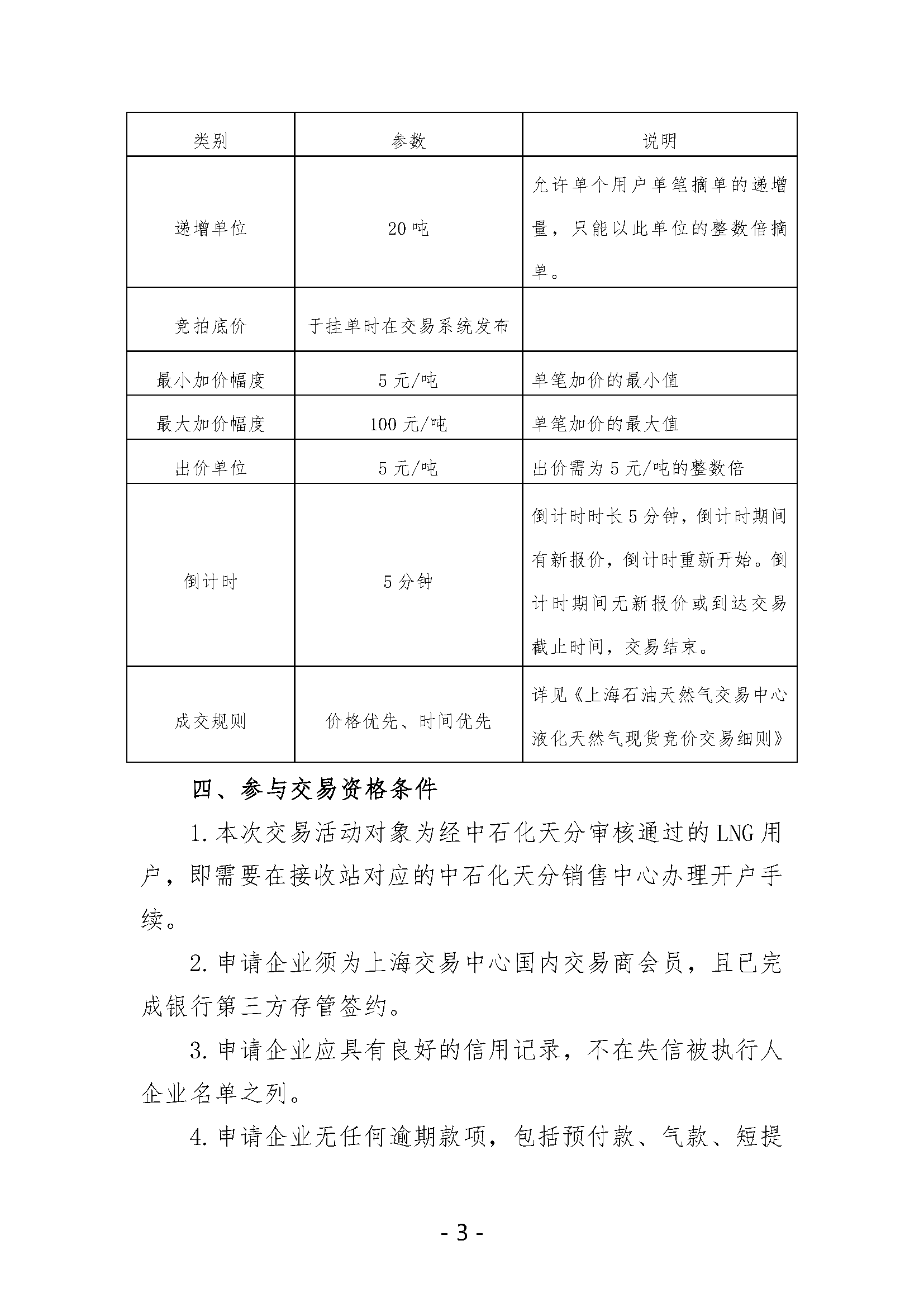 关于开展中国石化天然气分公司沿海接收站LNG液体贸易批发竞价交易的公告（月内交易2025年6月第4期）_页面_3.png