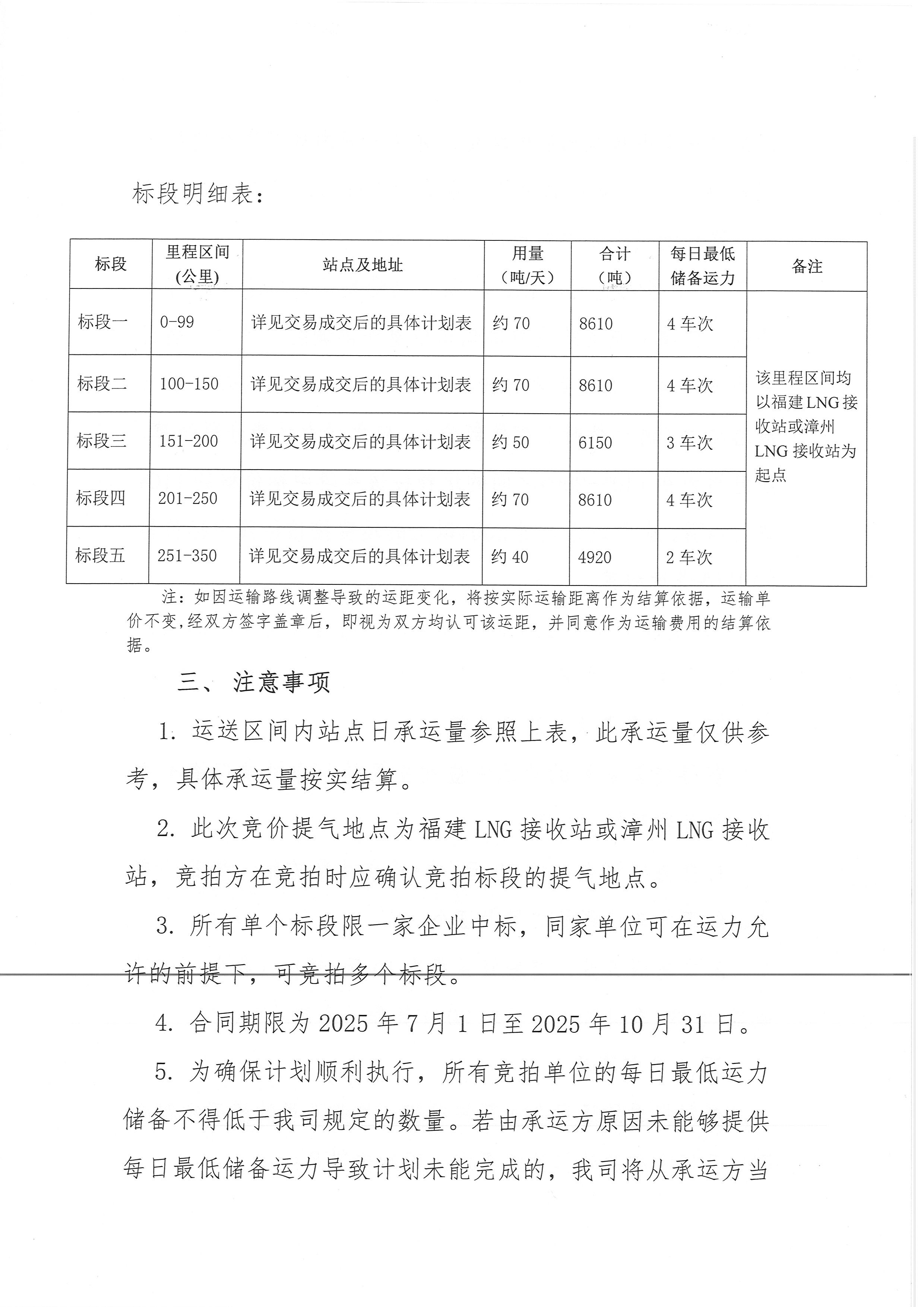 福建中闽物流有限公司关于开展2025年7-10月份LNG运力竞价交易公告_页面_3.png