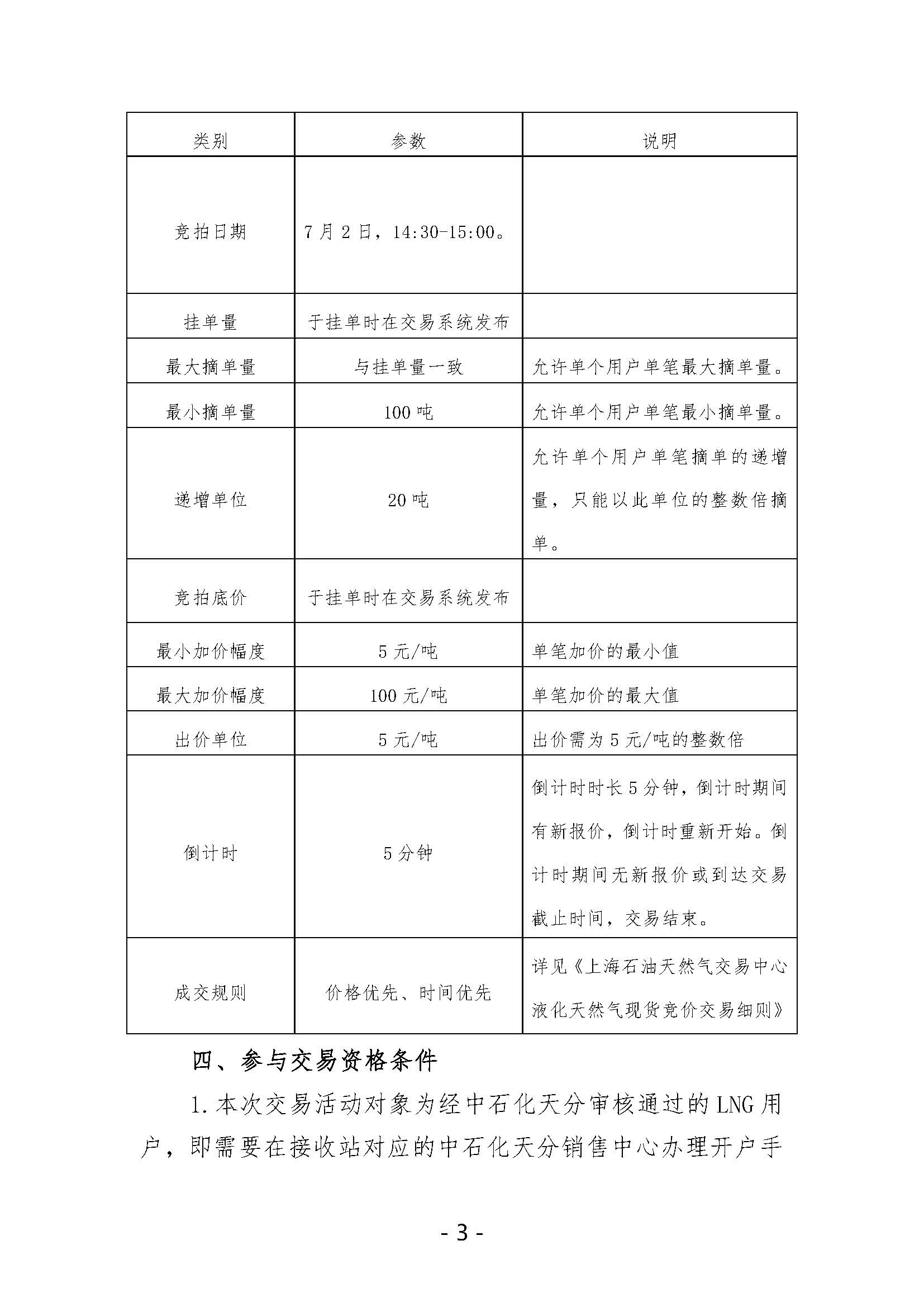 关于开展中国石化天然气分公司沿海接收站LNG液体贸易批发竞价交易的公告（月内交易2025年7月第2期）_页面_3.jpg