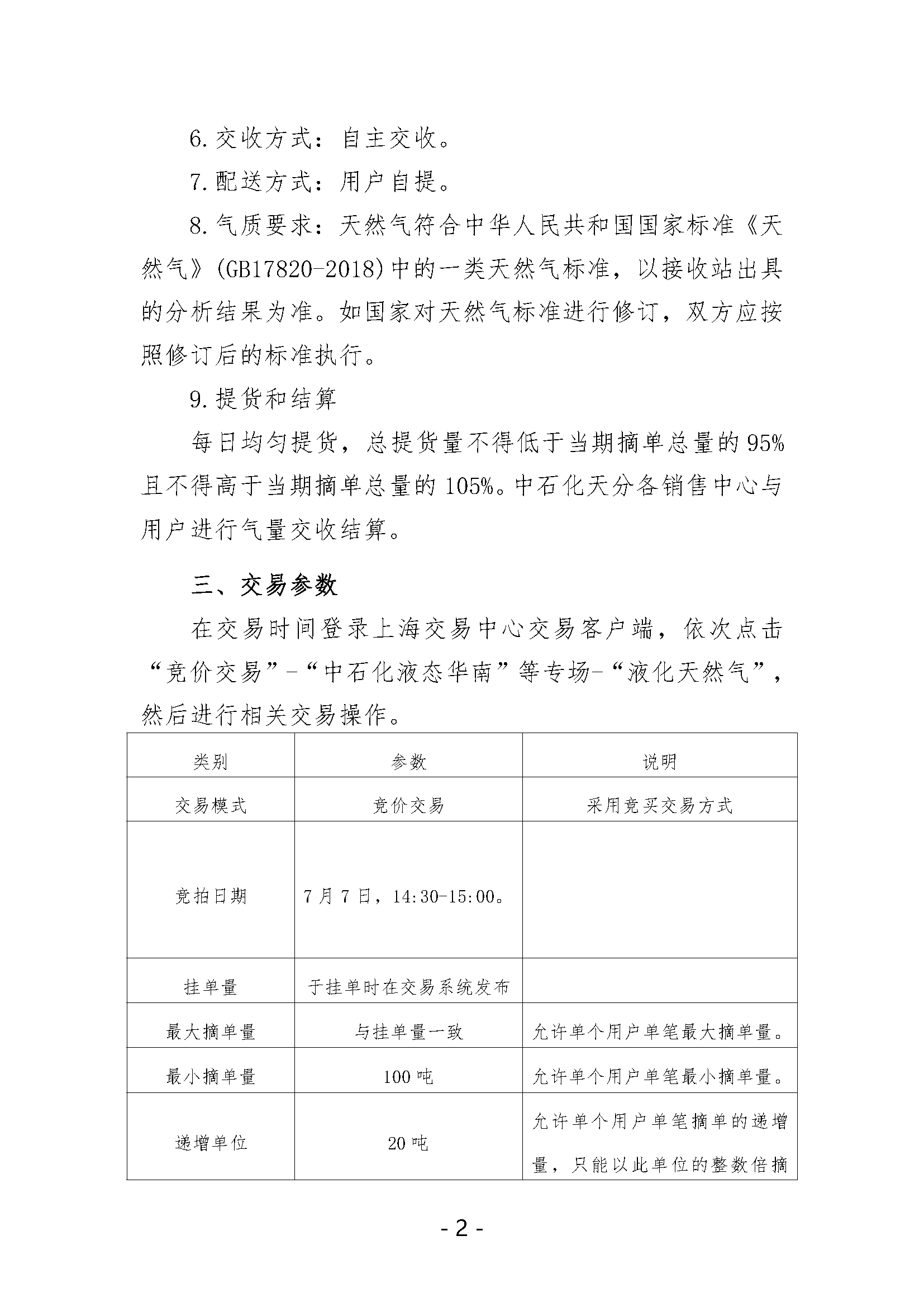 关于开展中国石化天然气分公司沿海接收站LNG_页面_2.png