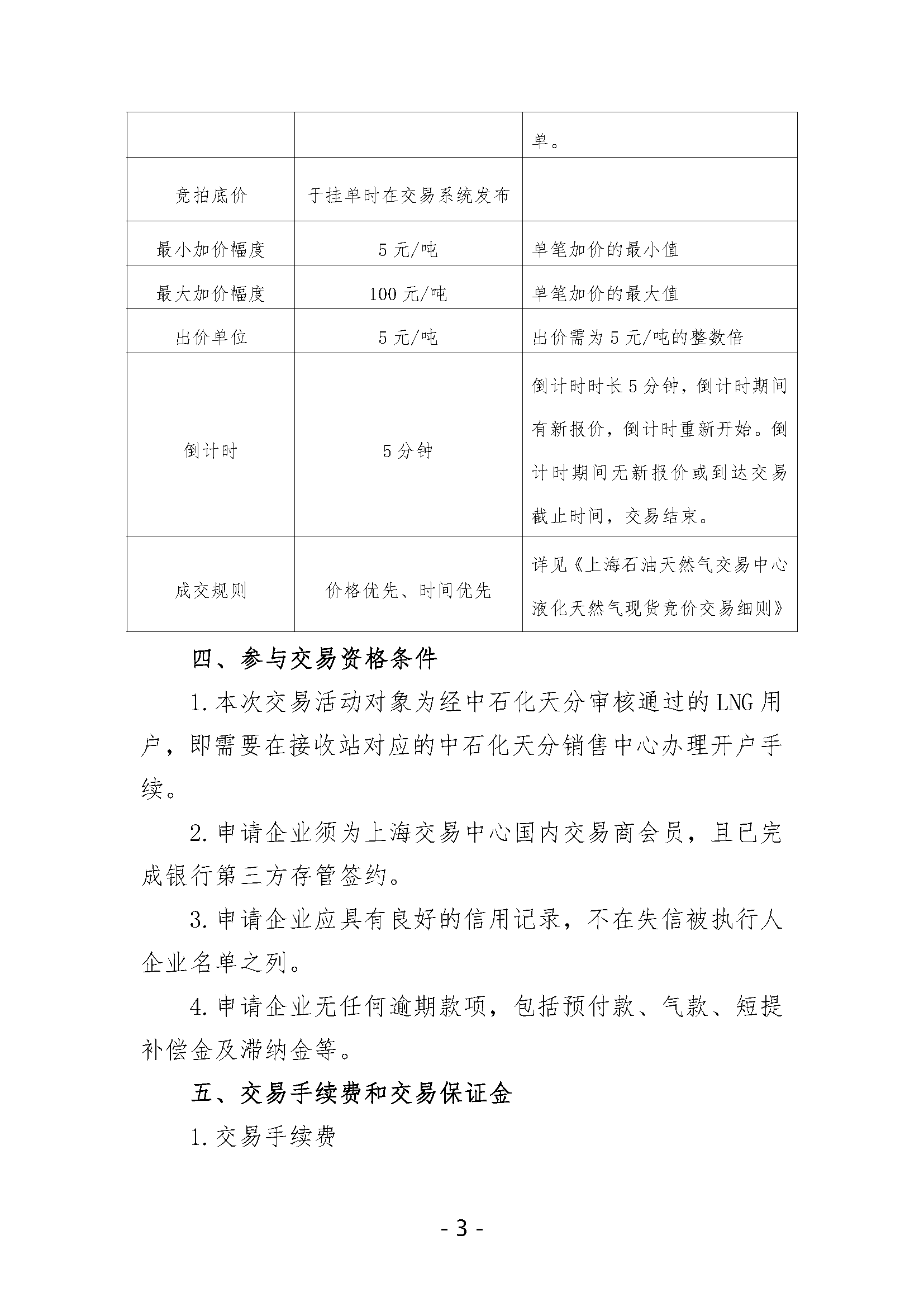 关于开展中国石化天然气分公司沿海接收站LNG_页面_3.png