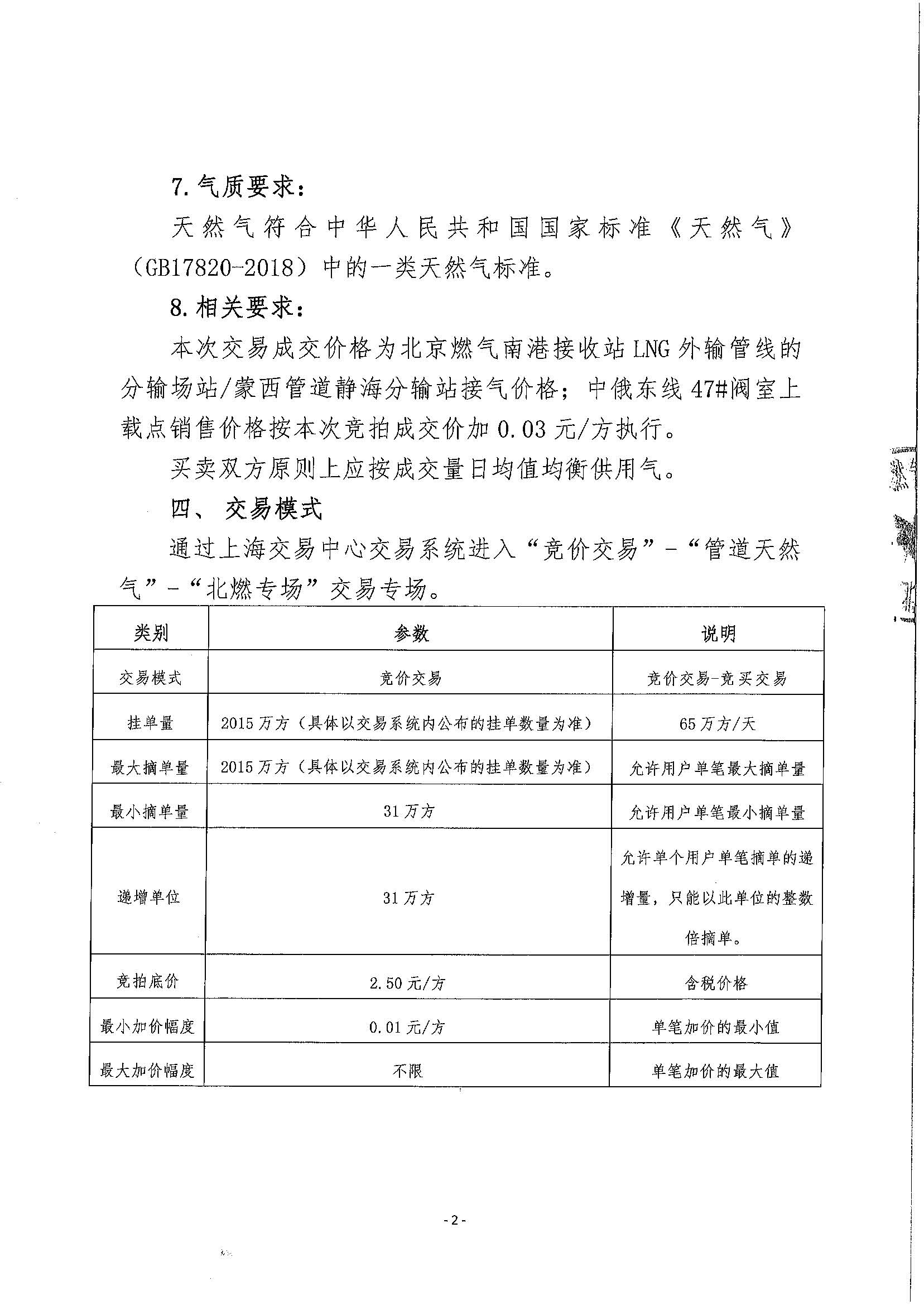 关于开展北京燃气南港接收站管道气资源竞价交易的公告_页面_2.jpg