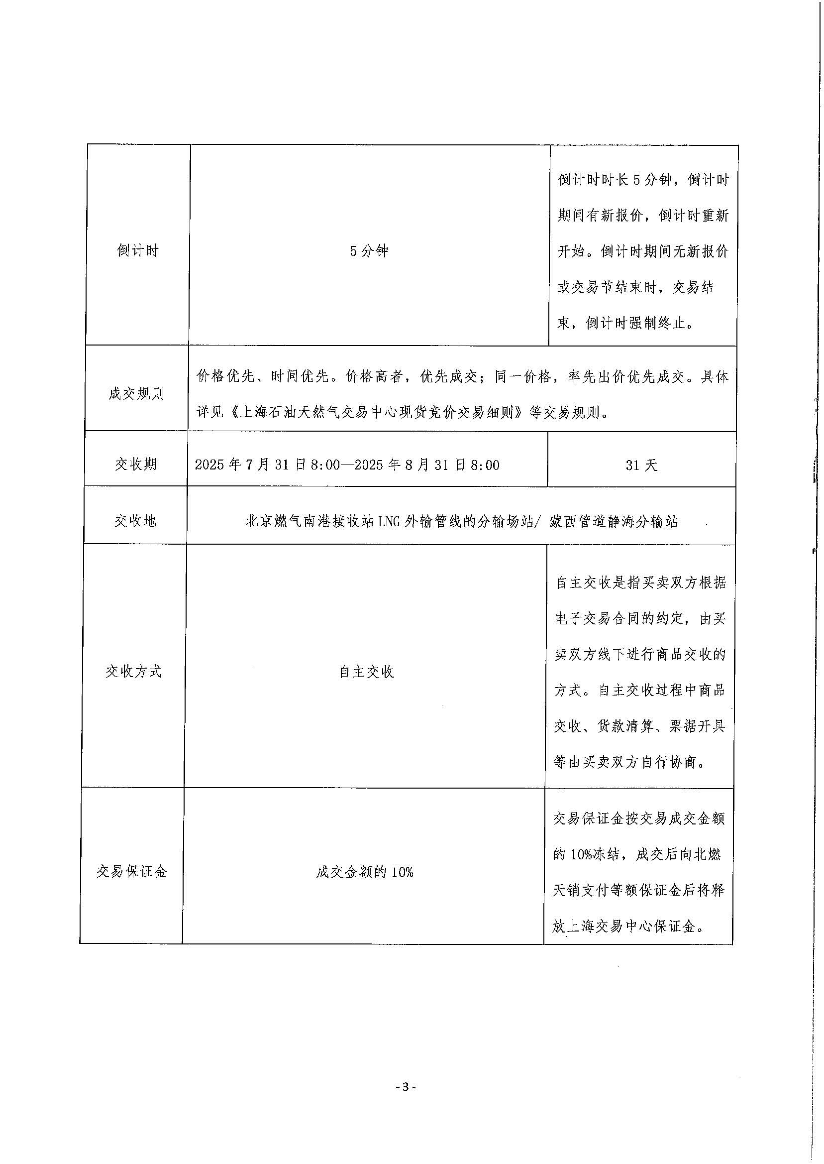 关于开展北京燃气南港接收站管道气资源竞价交易的公告_页面_3.jpg