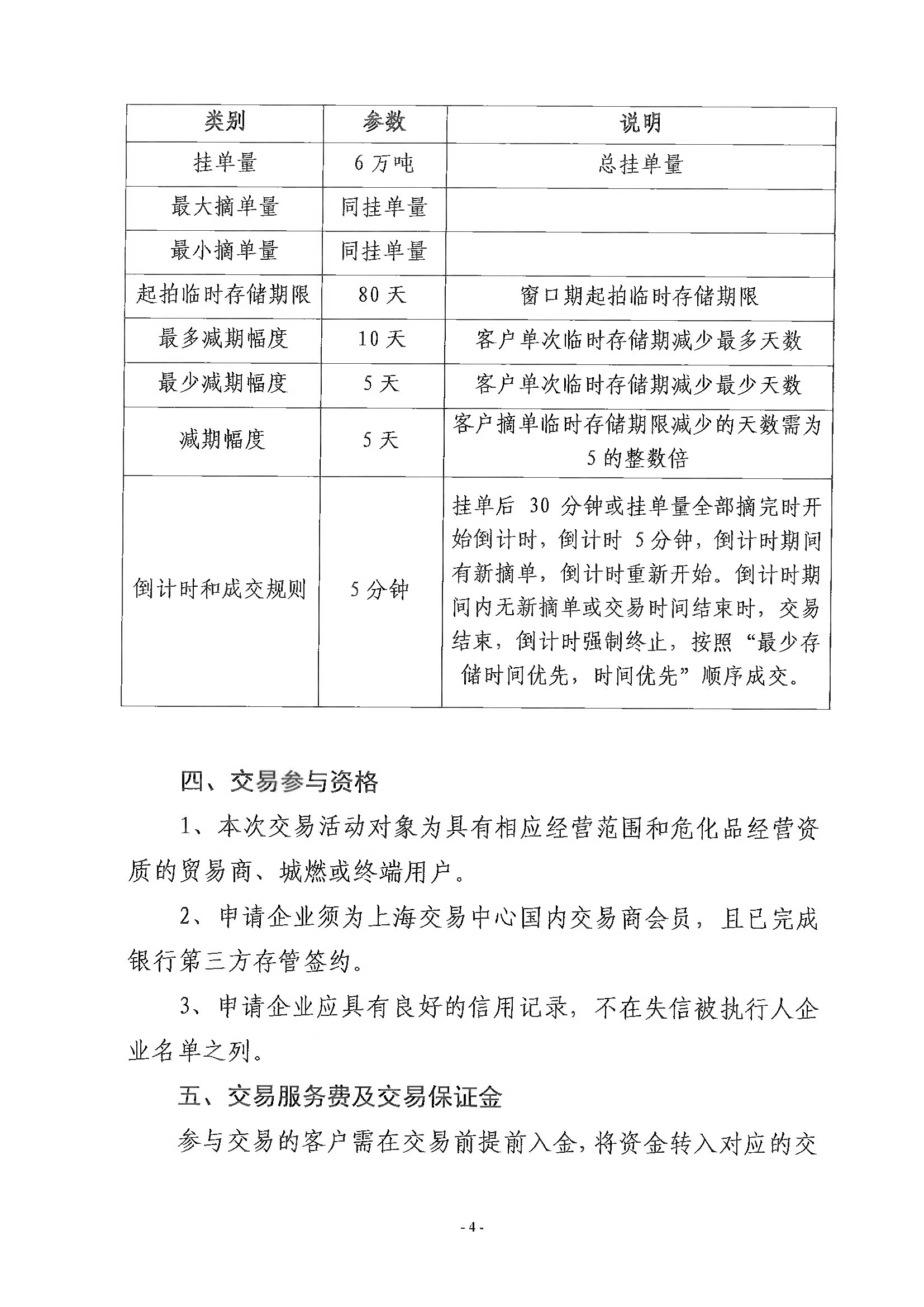 关于新天唐山LNG接收站窗口期产品交易的公告_页面_4.png