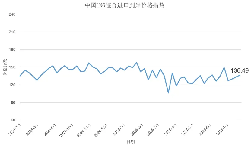 微信图片_2025-07-24_090829_437.png