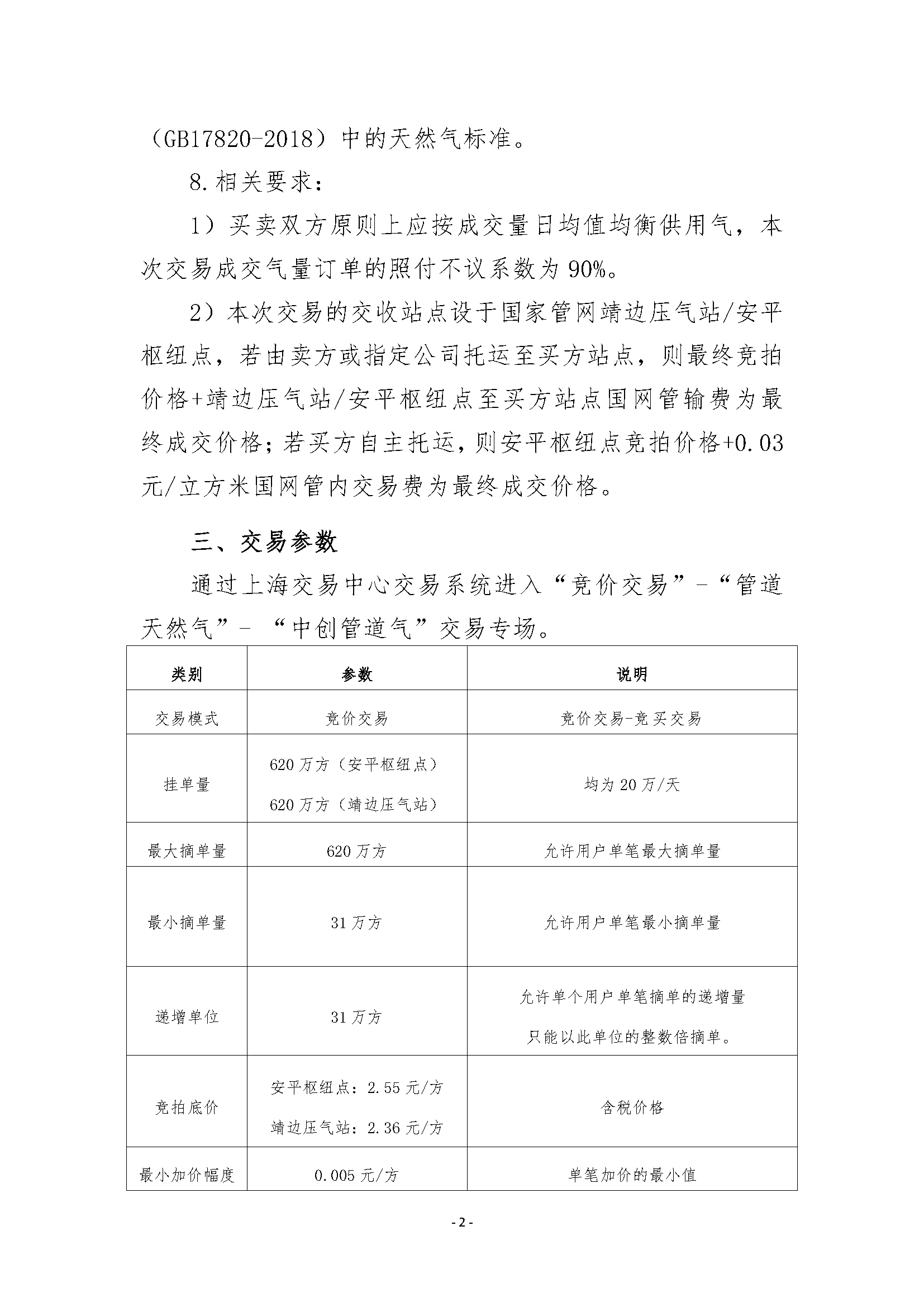 关于开展管道天然气竞价交易的公告_页面_2.png