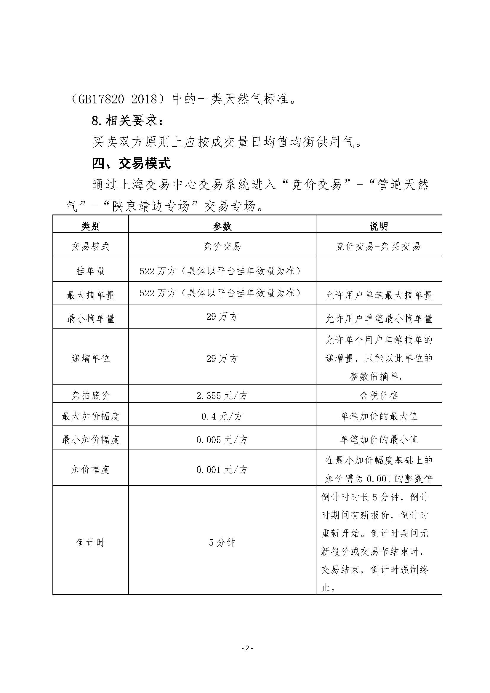关于开展管道天然气竞价交易的公告(2)_页面_2.jpg
