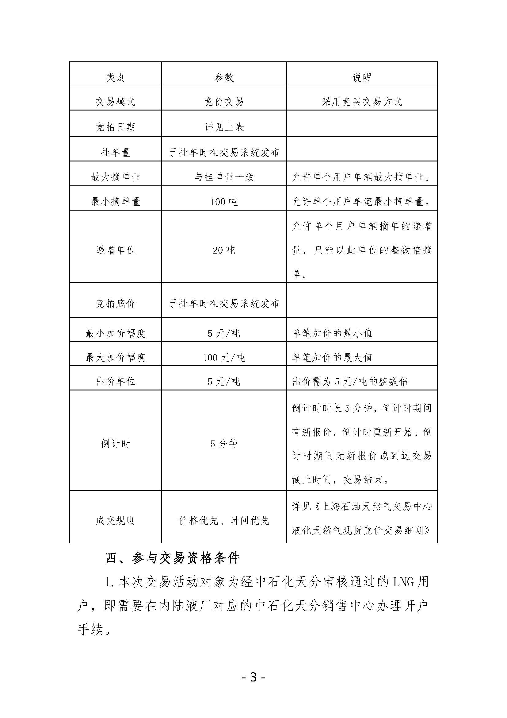 关于开展中国石化天然气分公司内陆液厂LNG液_页面_3.png
