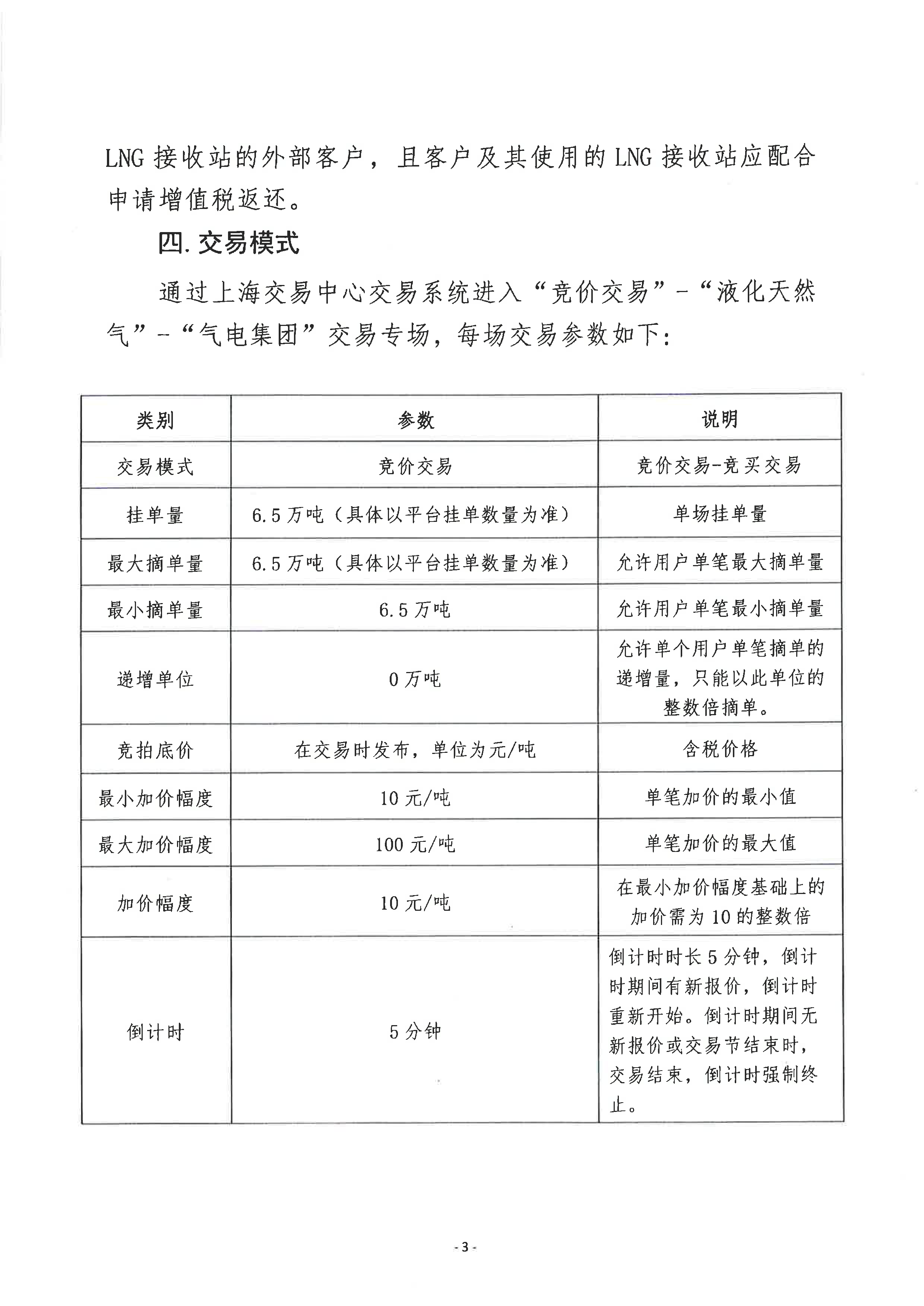 关于开展气电集团LNG资源竞价交易的公告1_页面_3.png
