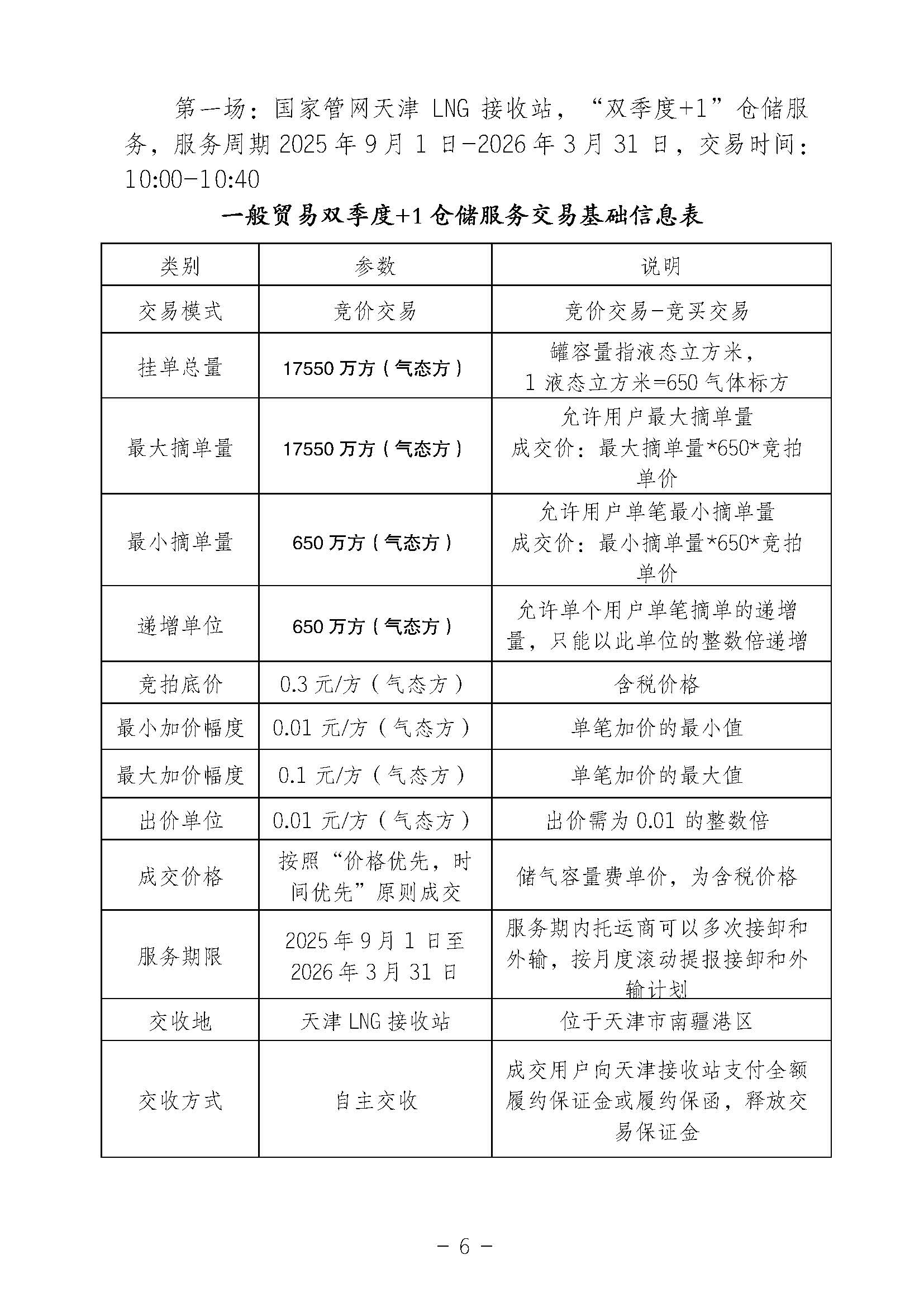 关于开展国家管网集团LNG接收站仓储服务竞价交易的公告0819（2）1_页面_06.jpg