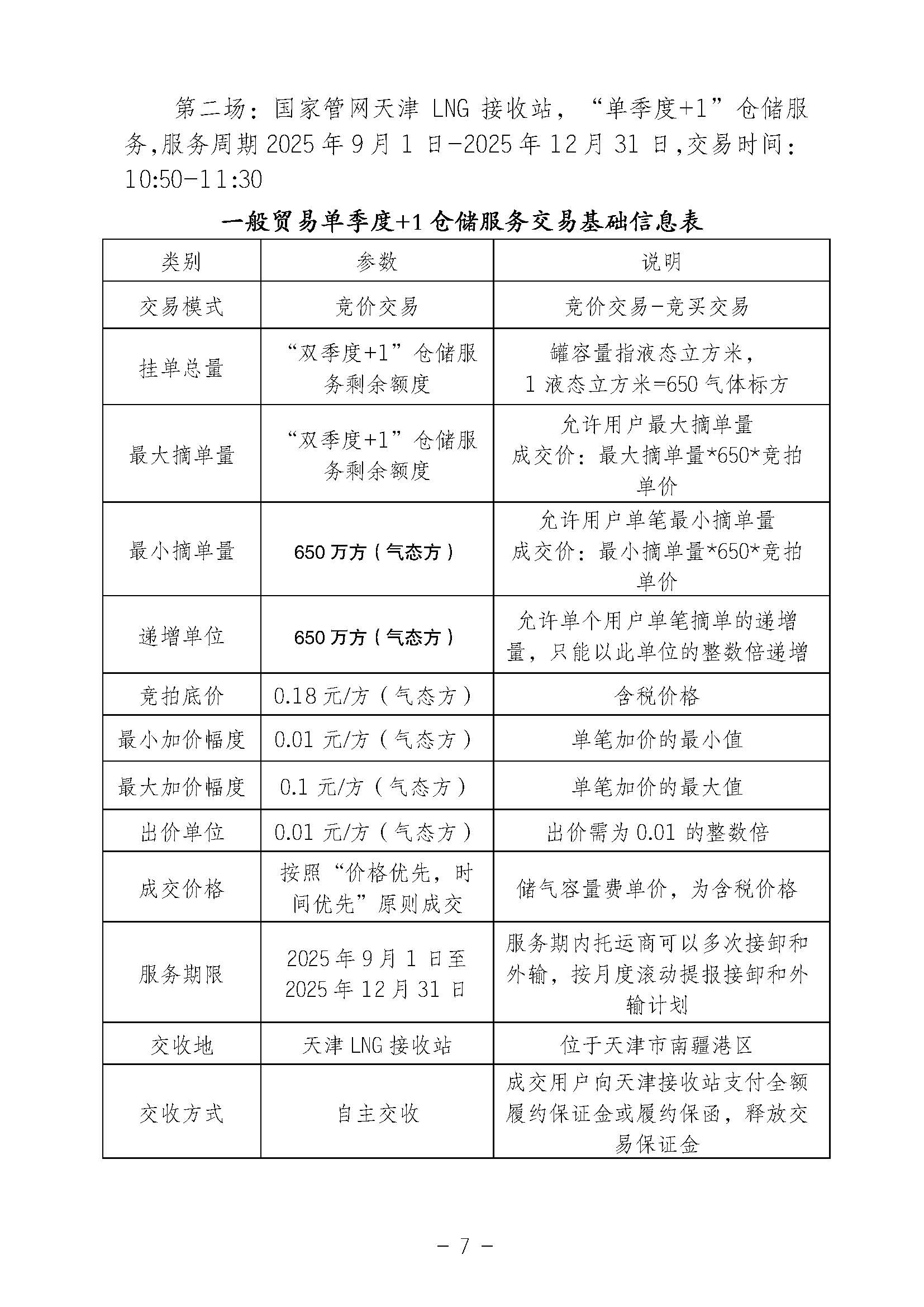 关于开展国家管网集团LNG接收站仓储服务竞价交易的公告0819（2）1_页面_07.jpg