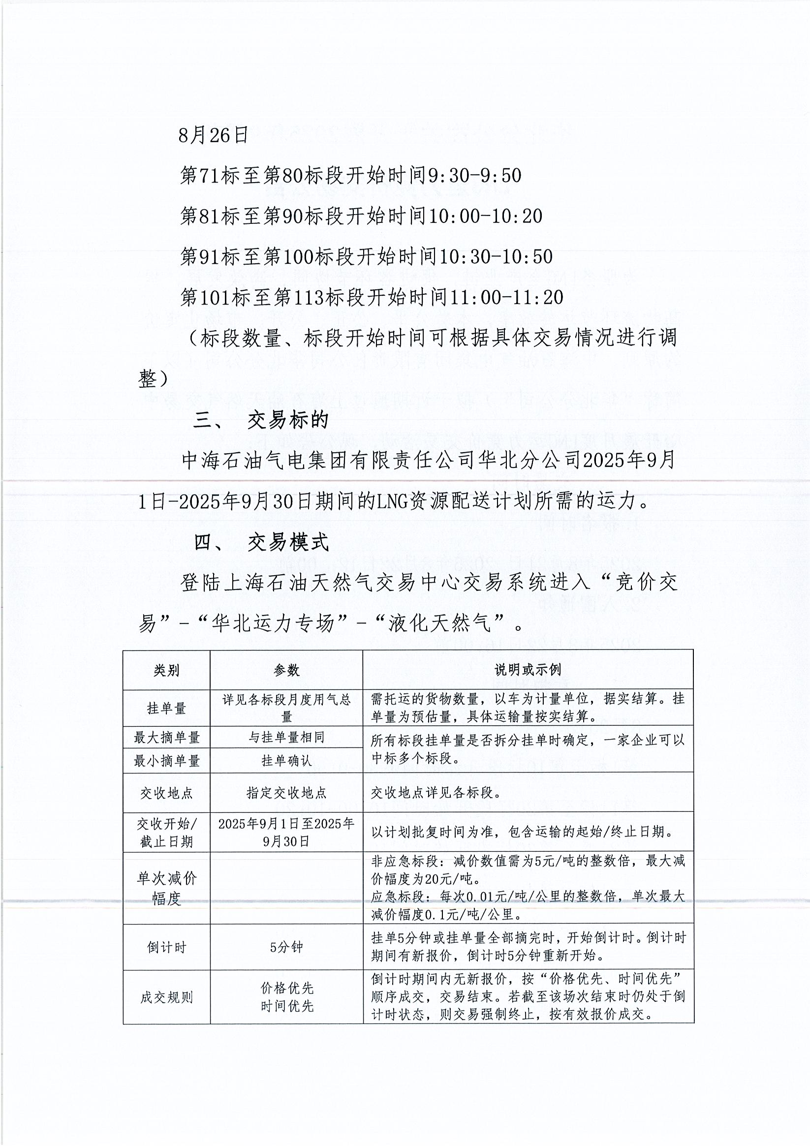 华北分公司关于开展2025年9月份LNG运力竞价交易公告（盖章版）_页面_2.jpg