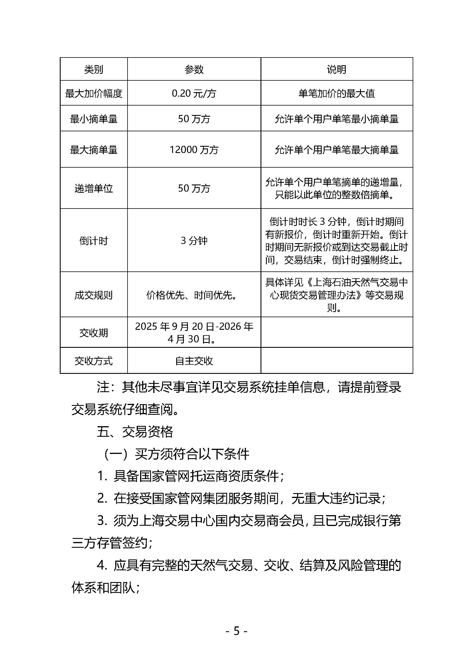 20250909关于开展国家管网集团“管网通”产品冬季保供系列竞价交易的公告V0_页面_05.jpg