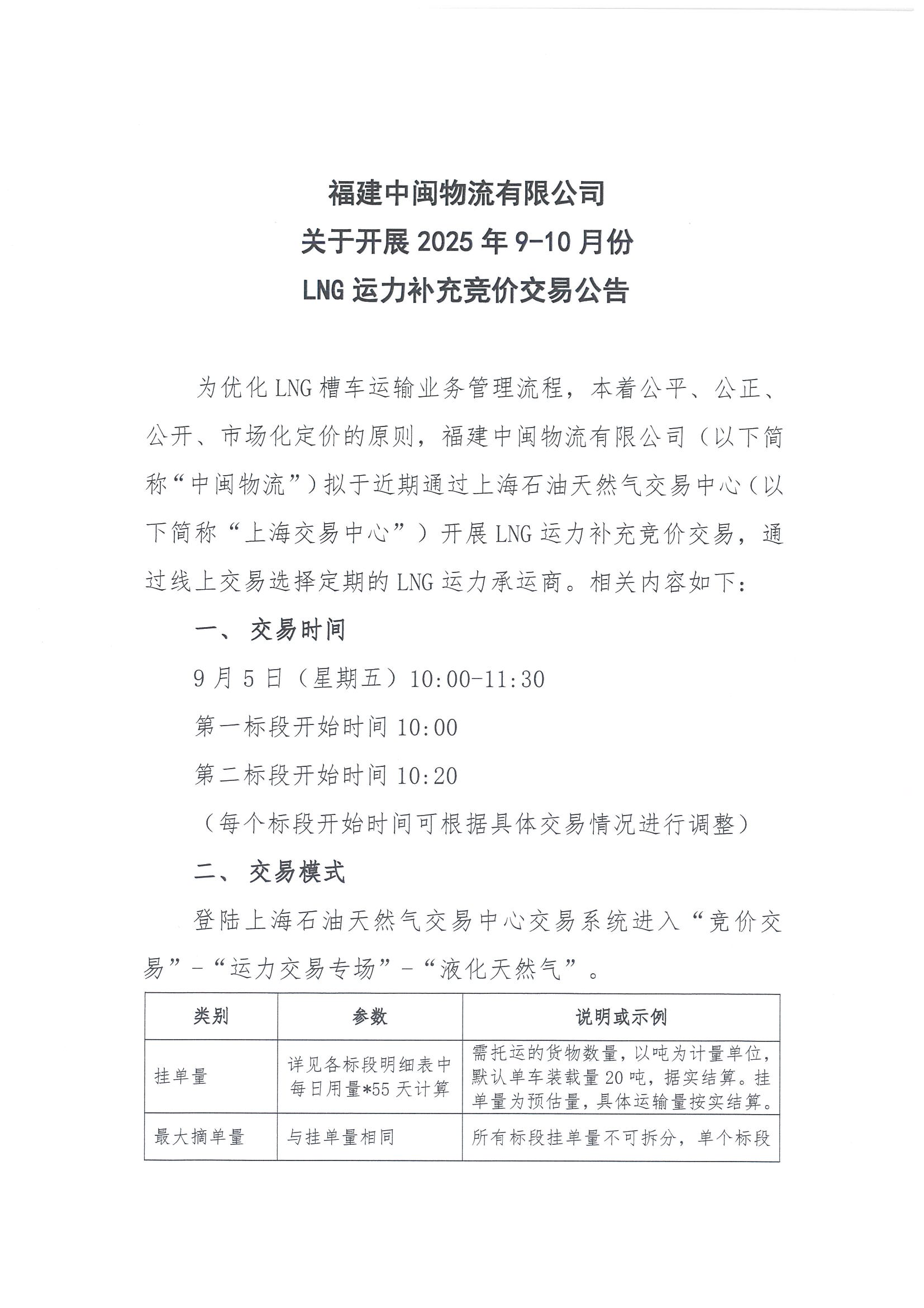 福建中闽物流有限公司关于开展2025年9-10月份LNG运力补充竞价交易公告_页面_1.jpg