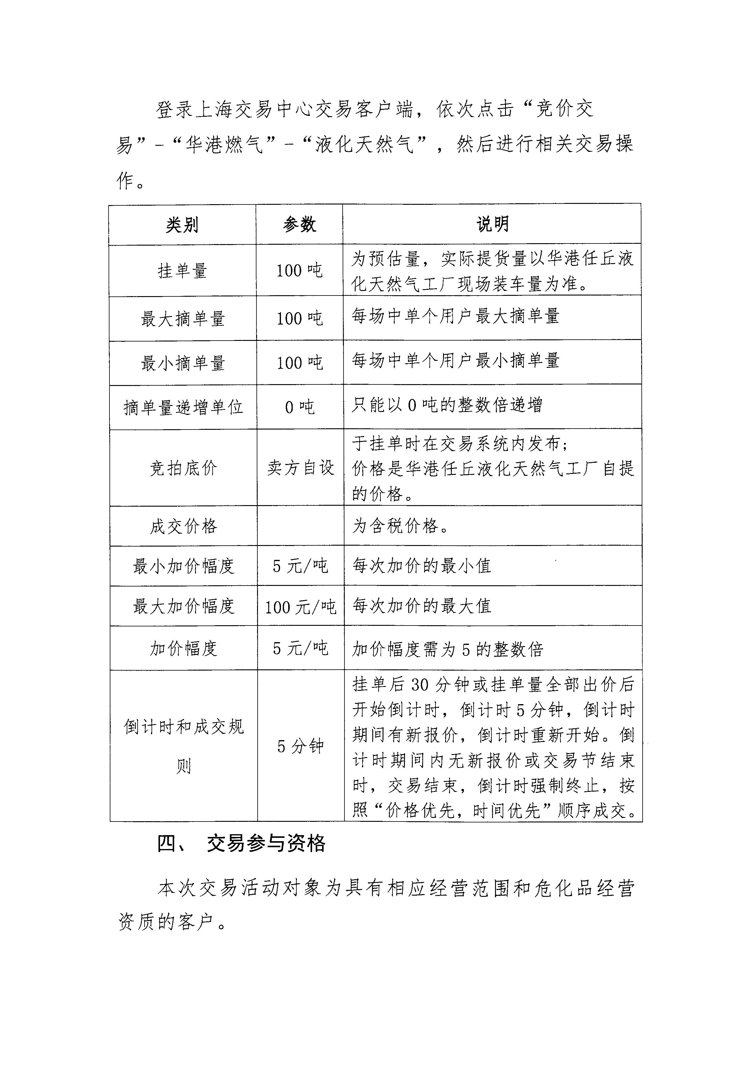 关于开展华港燃气集团有限公司重烃竞价交易_页面_2.png