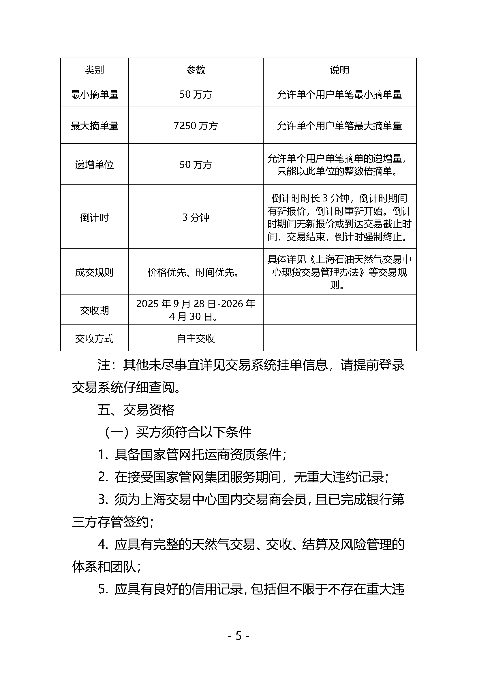 20250923关于开展国家管网集团“管网通”产品_页面_05.png