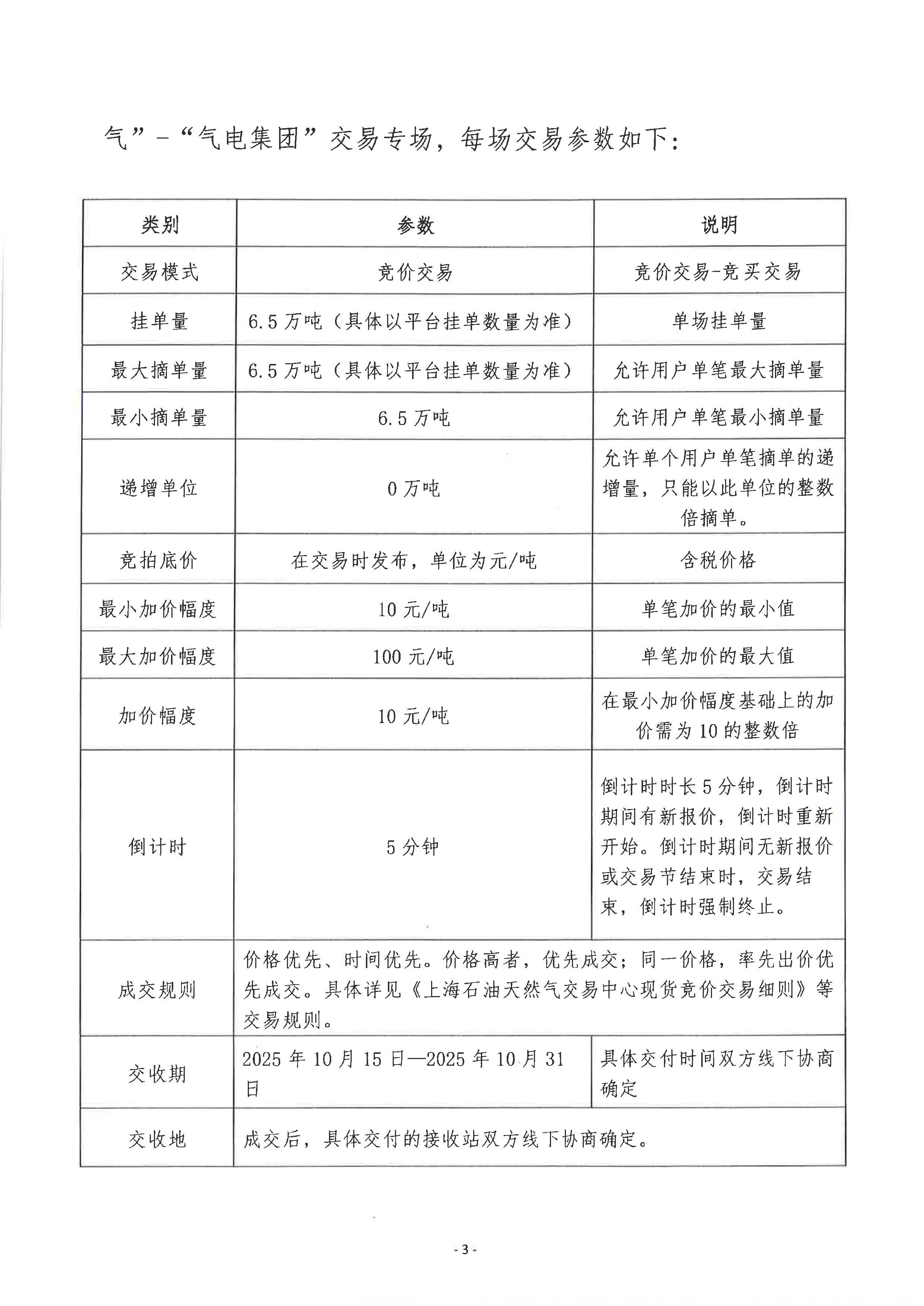 关于开展中海石油气电集团lng资源竞价交易的公告-0926_页面_3.jpg