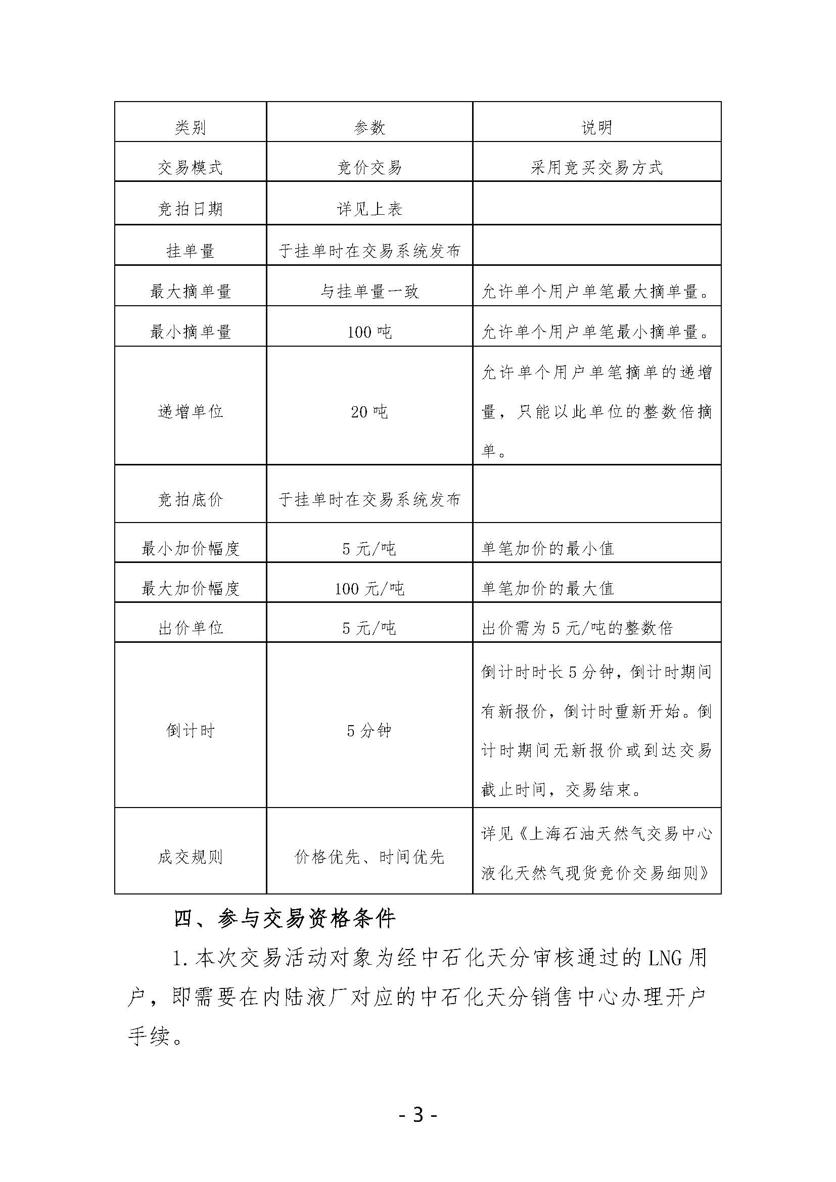 关于开展中国石化天然气分公司内陆液厂LNG液体贸易批发竞价交易的公告（2025年10月）_页面_3.jpg
