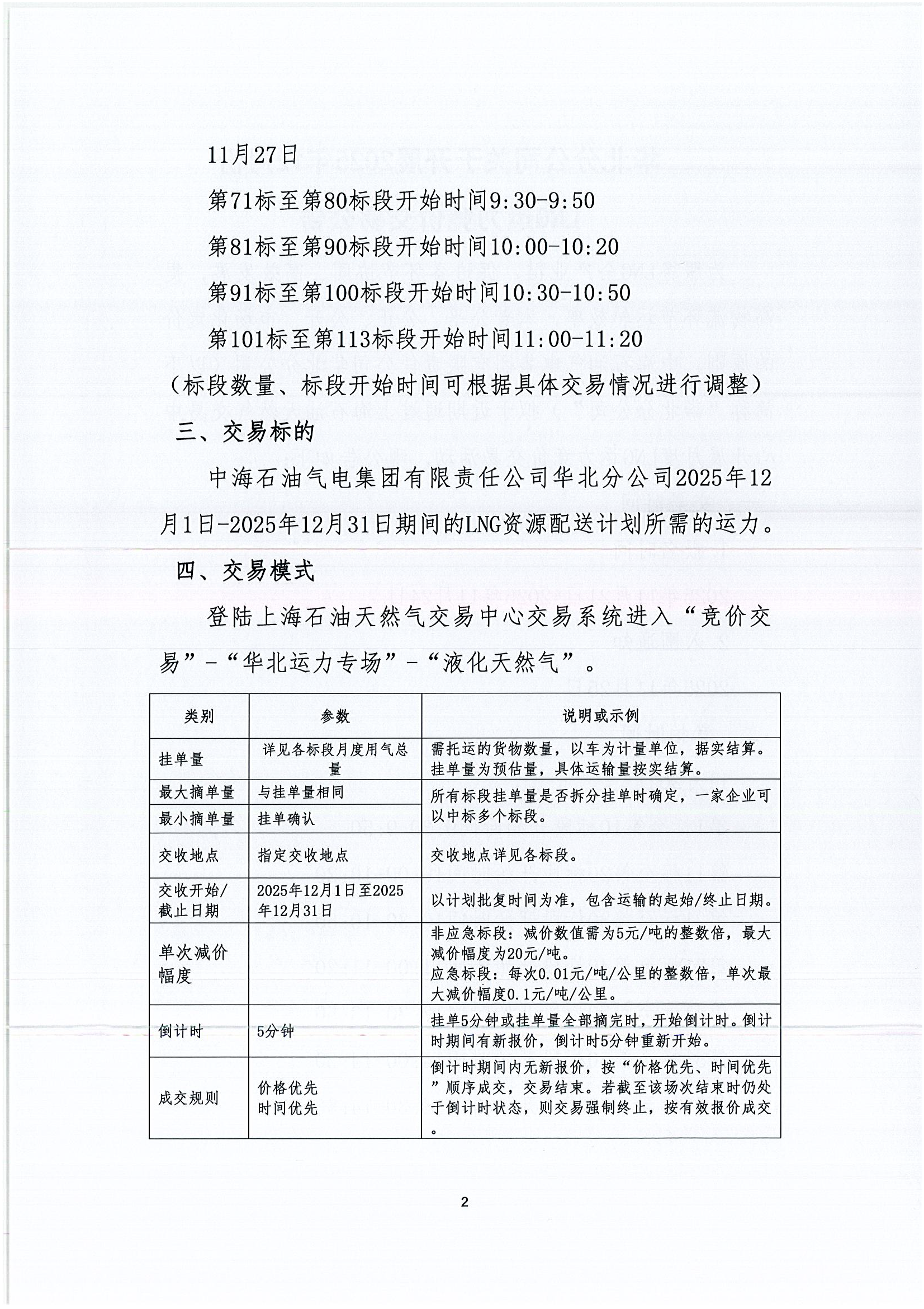 华北分公司关于开展2025年12月份LNG运力竞价交_页面_2.png
