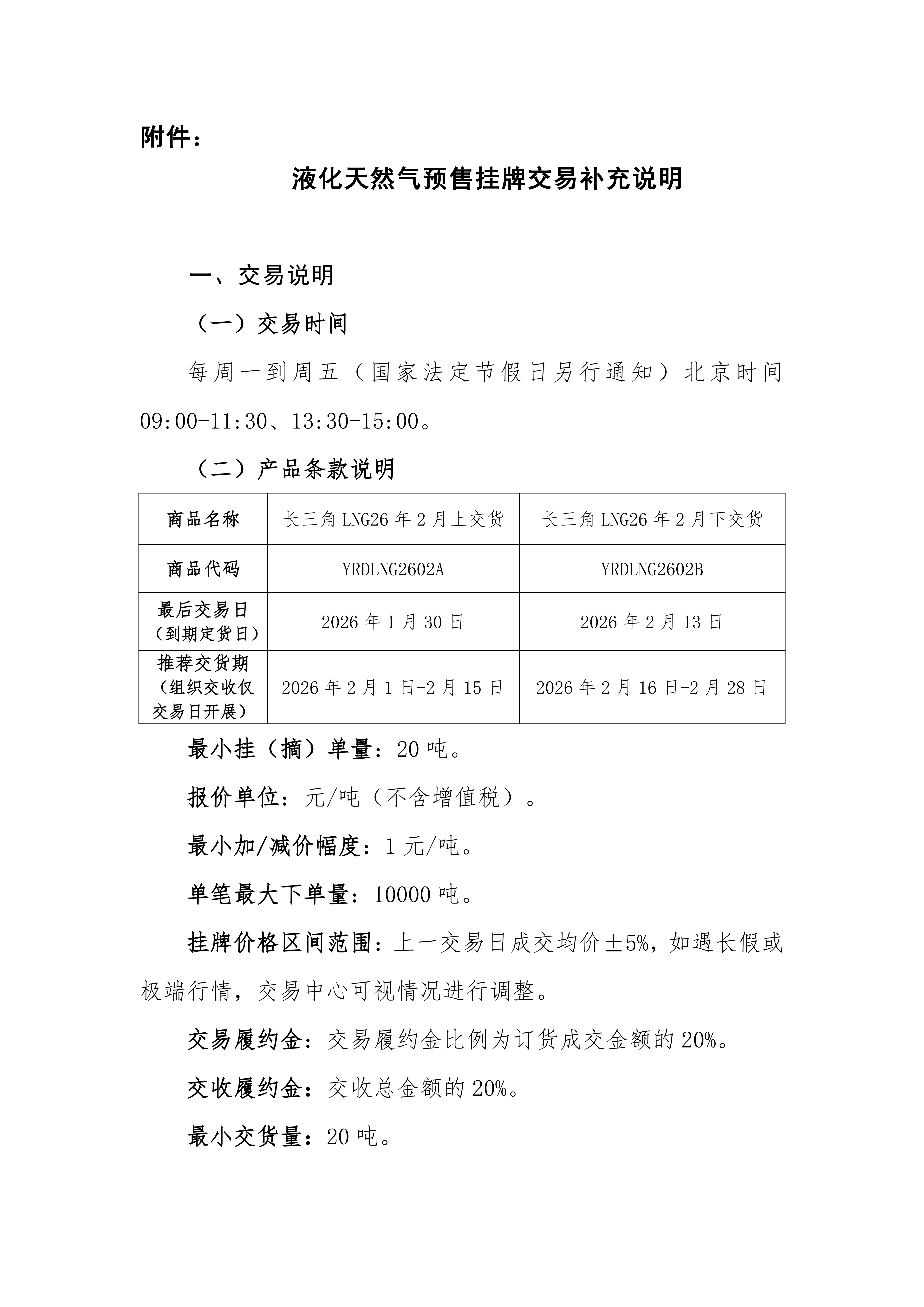 关于长三角区域2026年2月交货液化天然气预售挂牌交易上线的公告_04.png