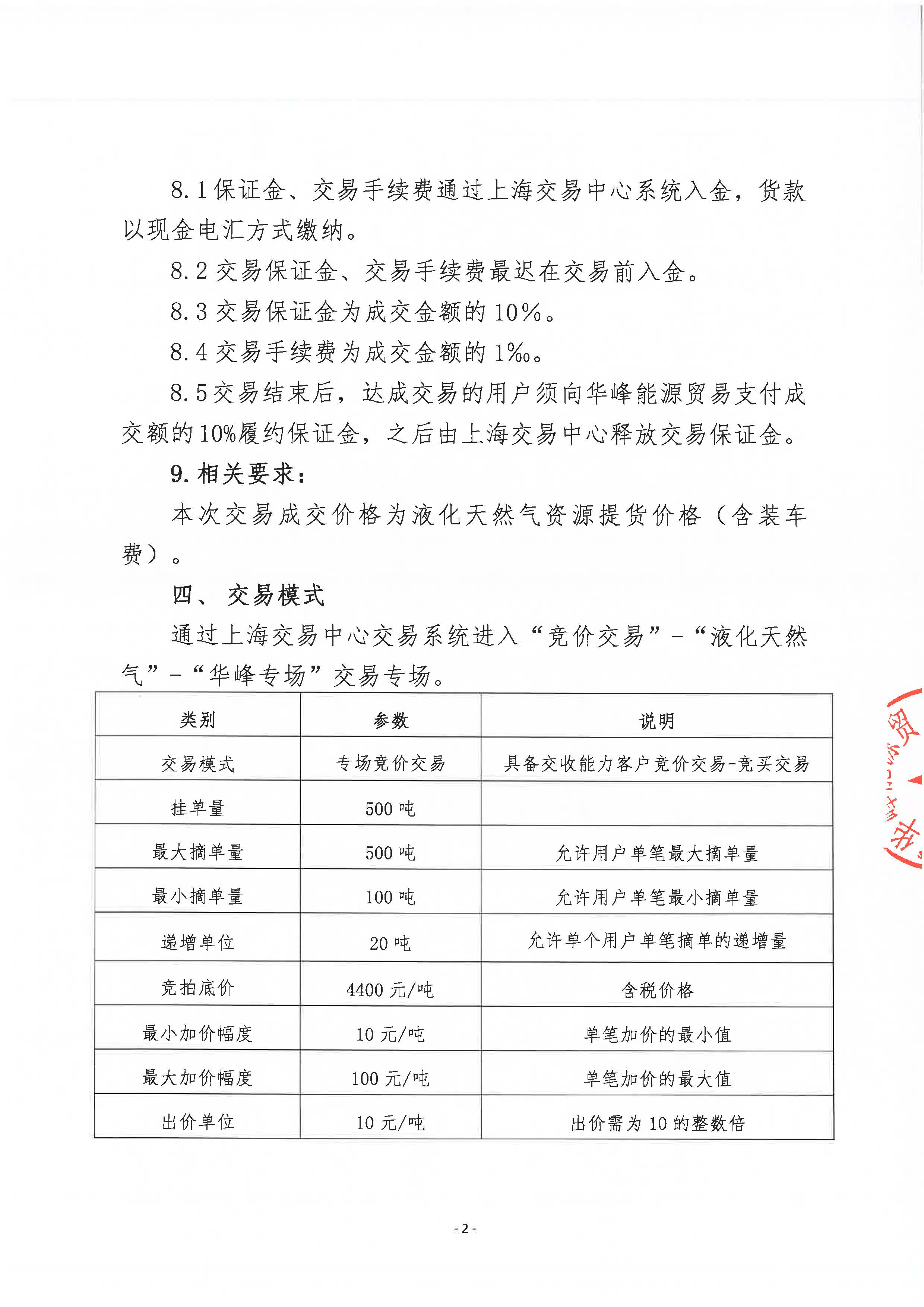 关于开展华峰能源贸易有限公司液态资源预售竞价交易的公告_页面_2.jpg