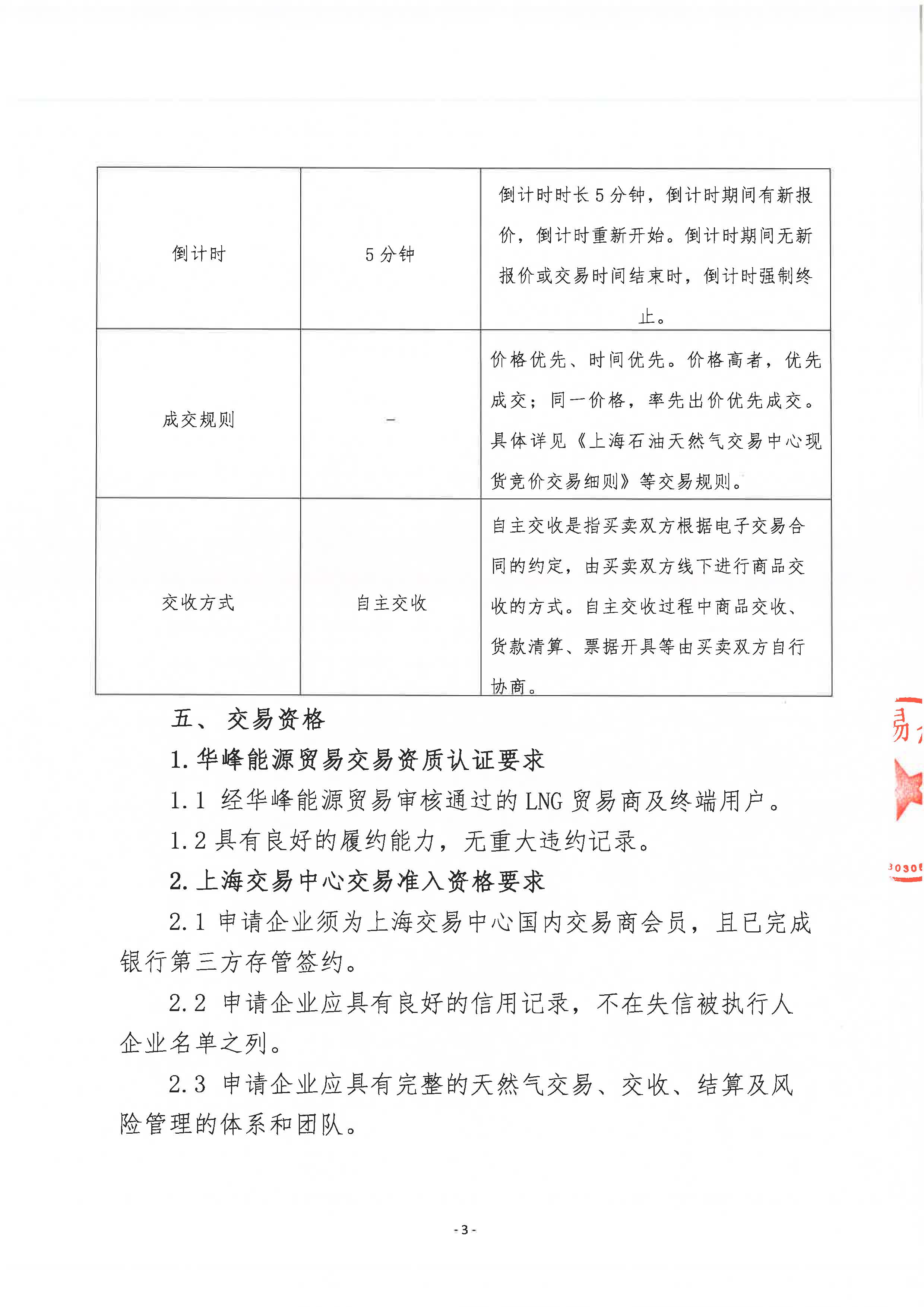 关于开展华峰能源贸易有限公司液态资源预售竞价交易的公告_页面_3.jpg