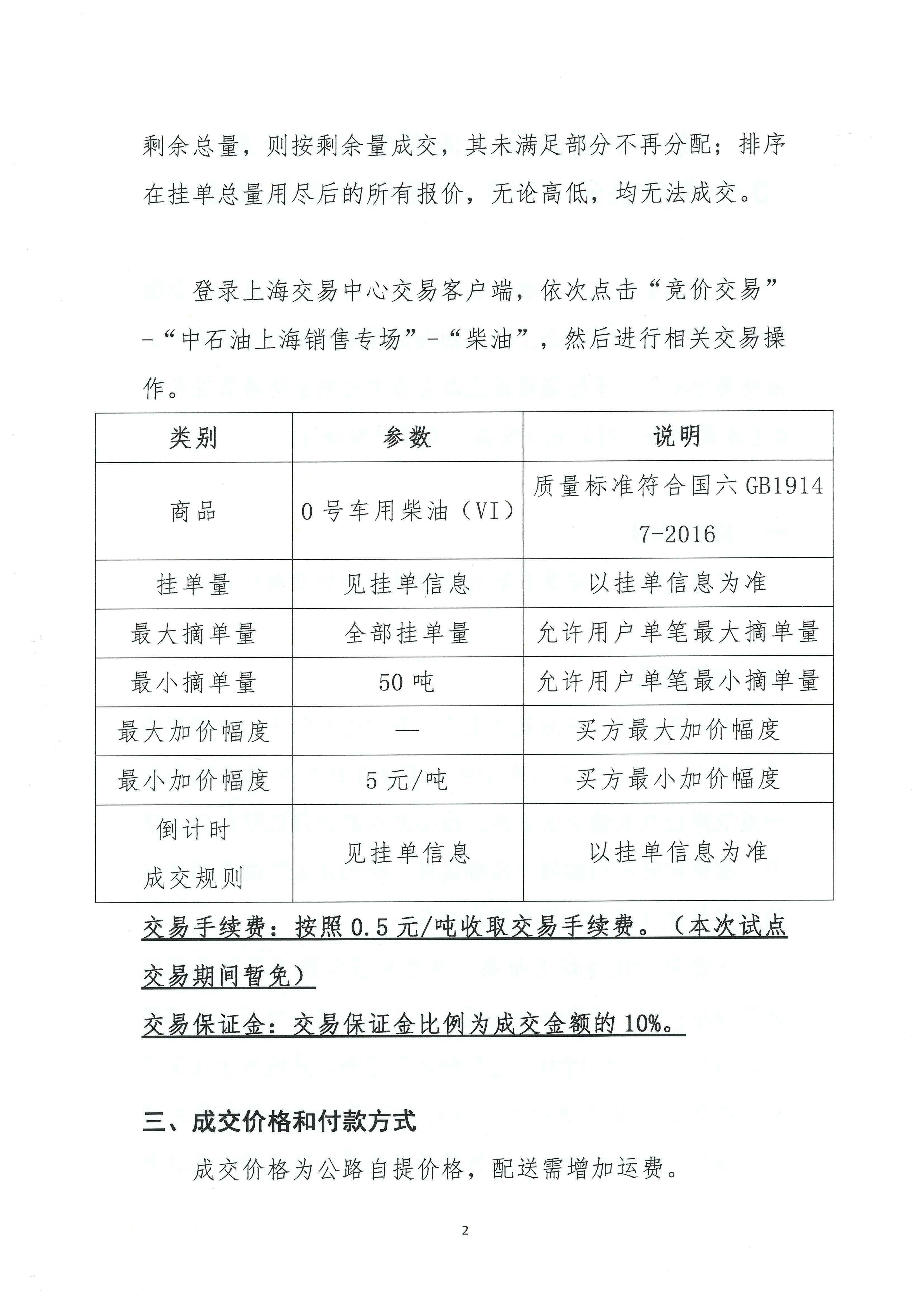 关于中国石油上海销售公司开展0号车用柴油（VI）竞价交易的公告(1)_页面_2.jpg