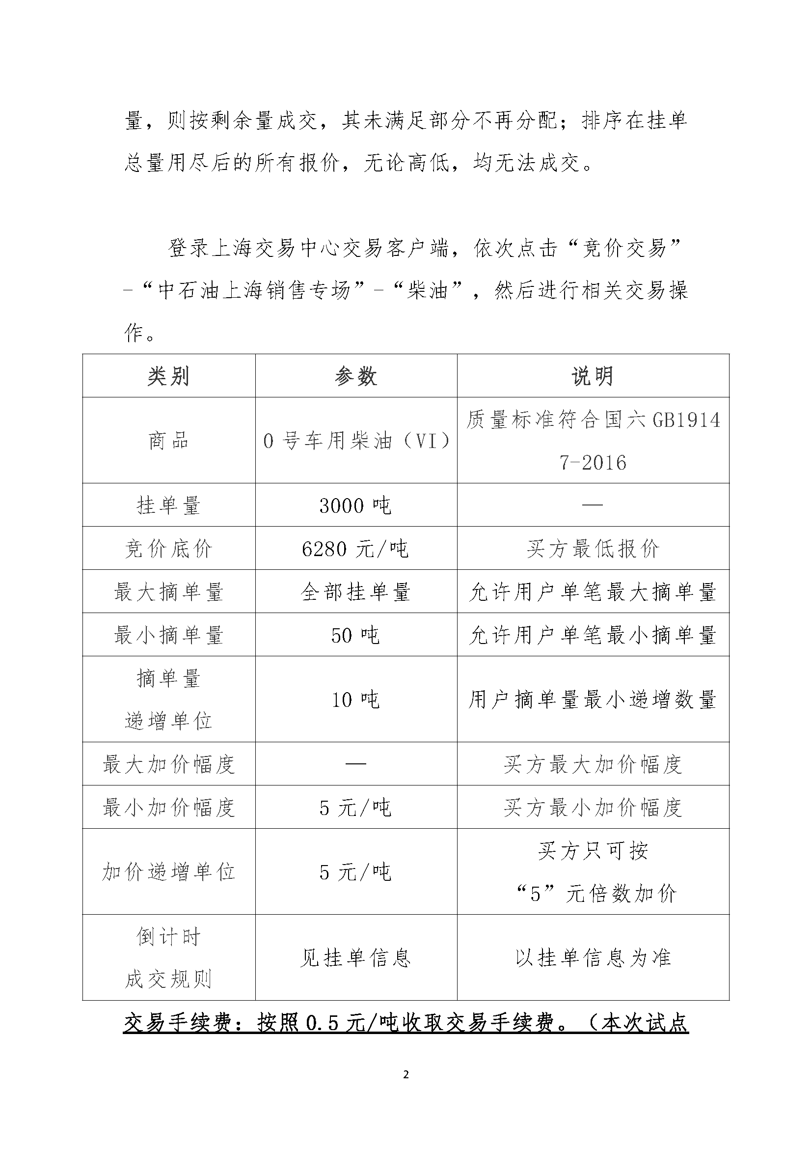 关于中国石油上海销售公司开展0号车用柴油（VI）专场竞价交易的通知_页面_2.png
