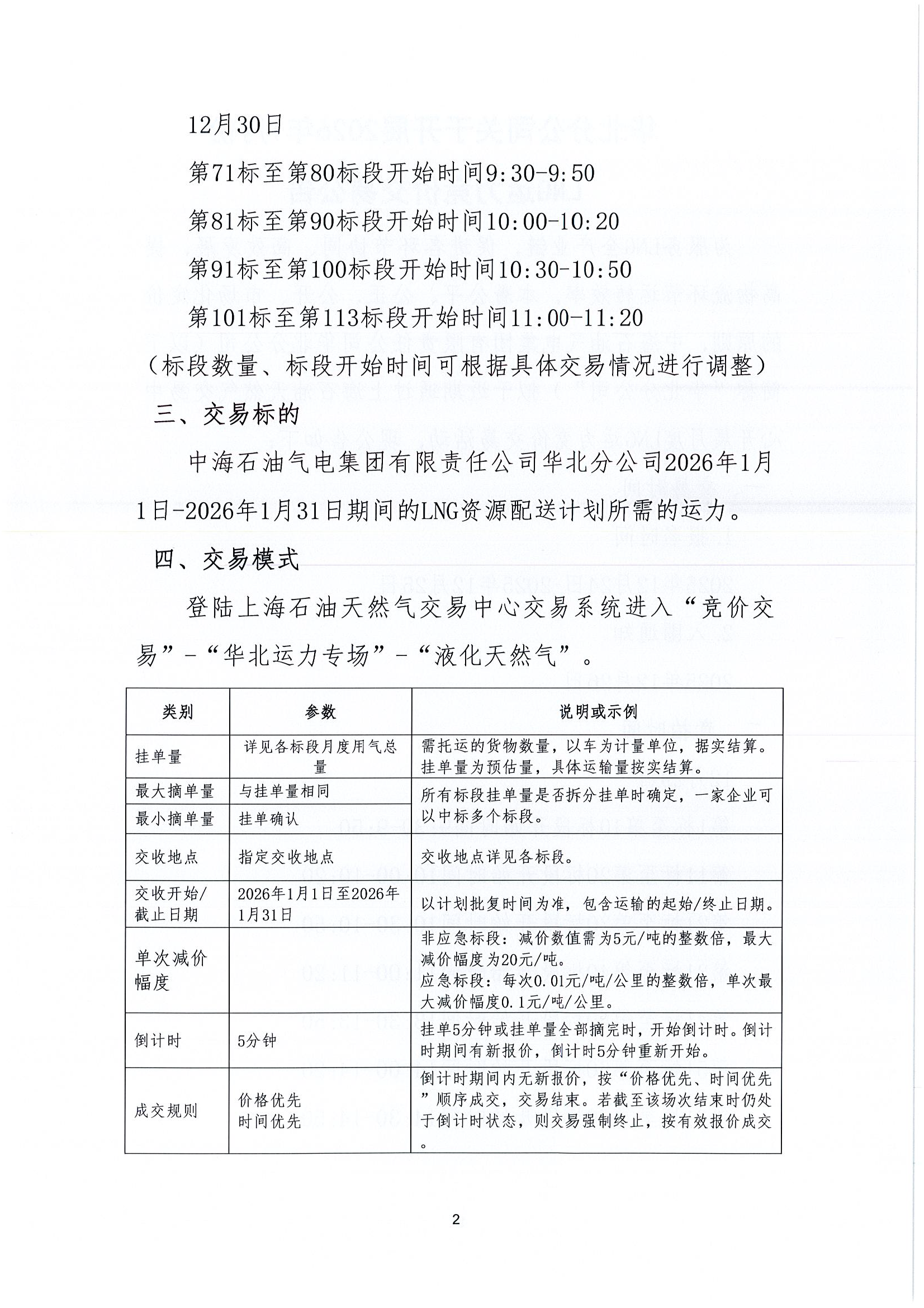 华北分公司关于开展2026年1月份LNG运力竞价交_页面_2.png