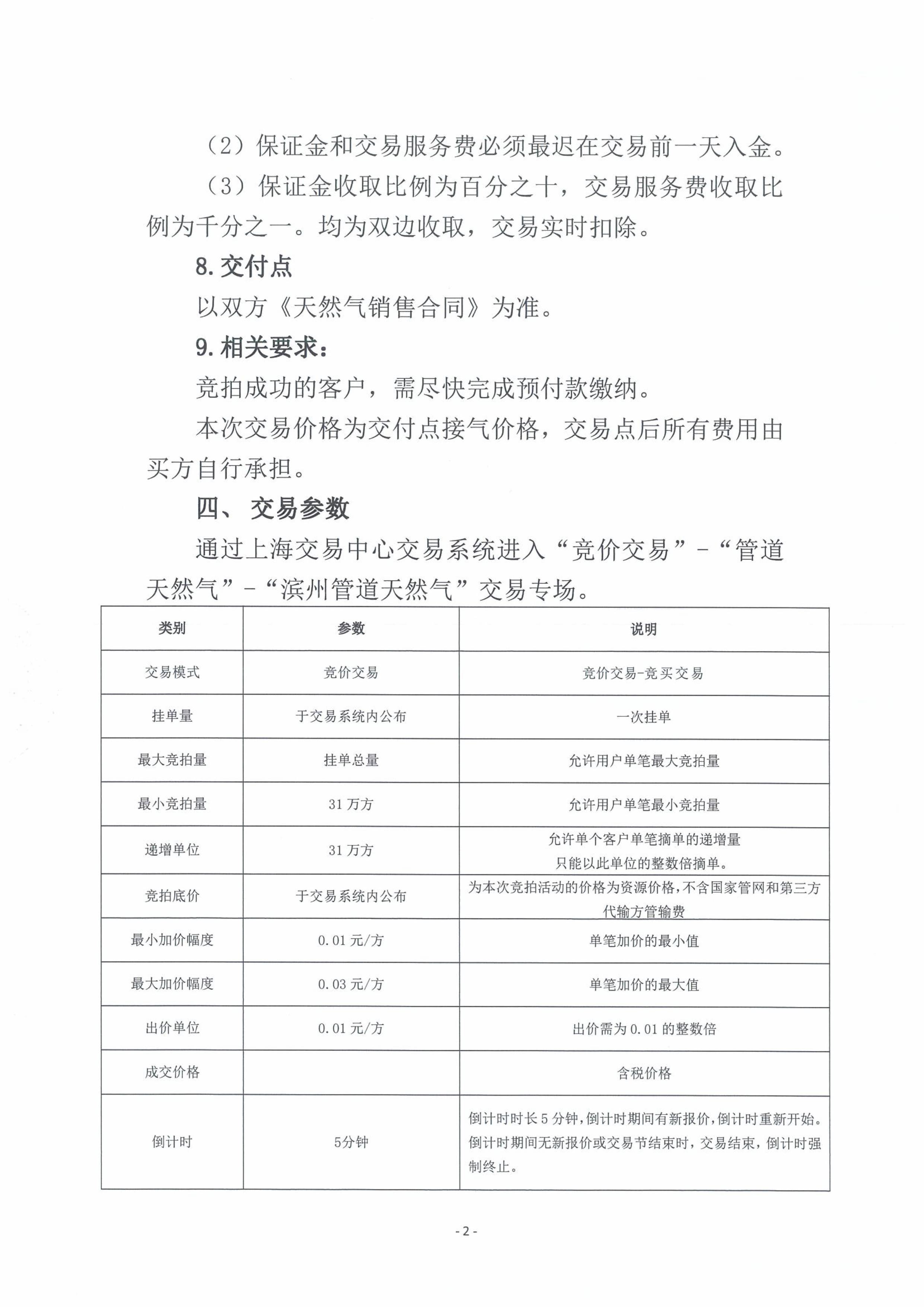 上海石油天然气交易中心