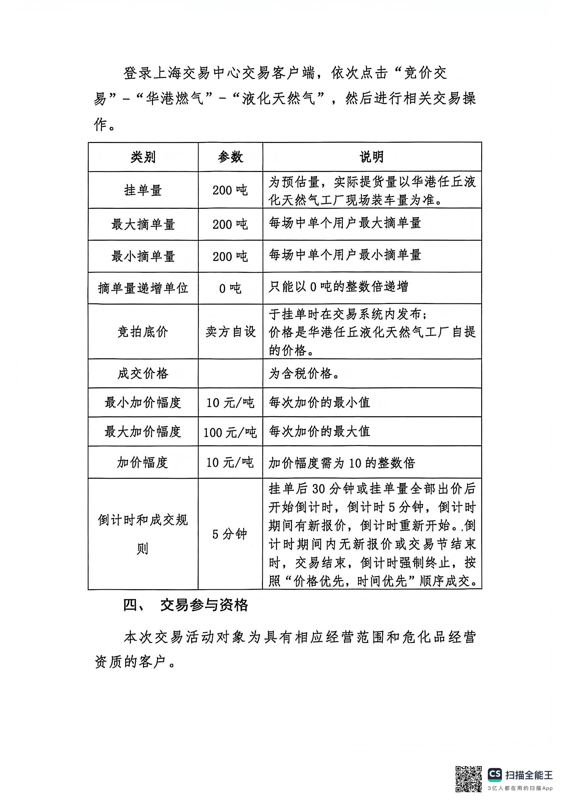 关于开展华港燃气集团有限公司重烃竞价交易_页面_2.png