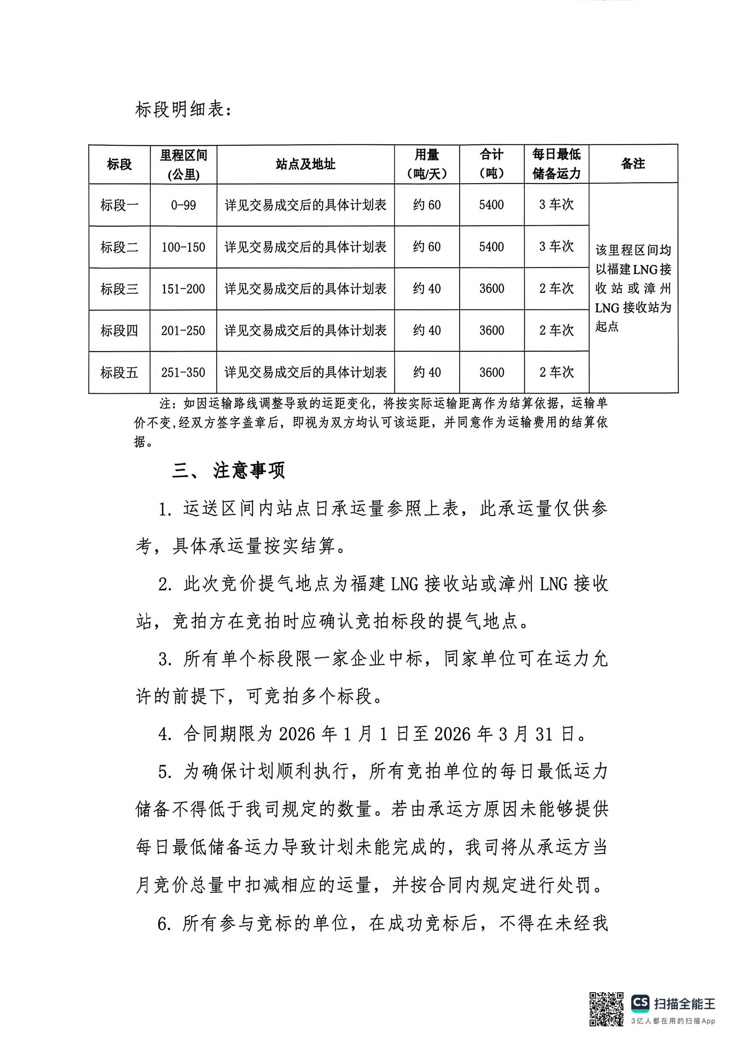 福建中闽物流有限公司关于开展2026年1-3月份LN_页面_3.png