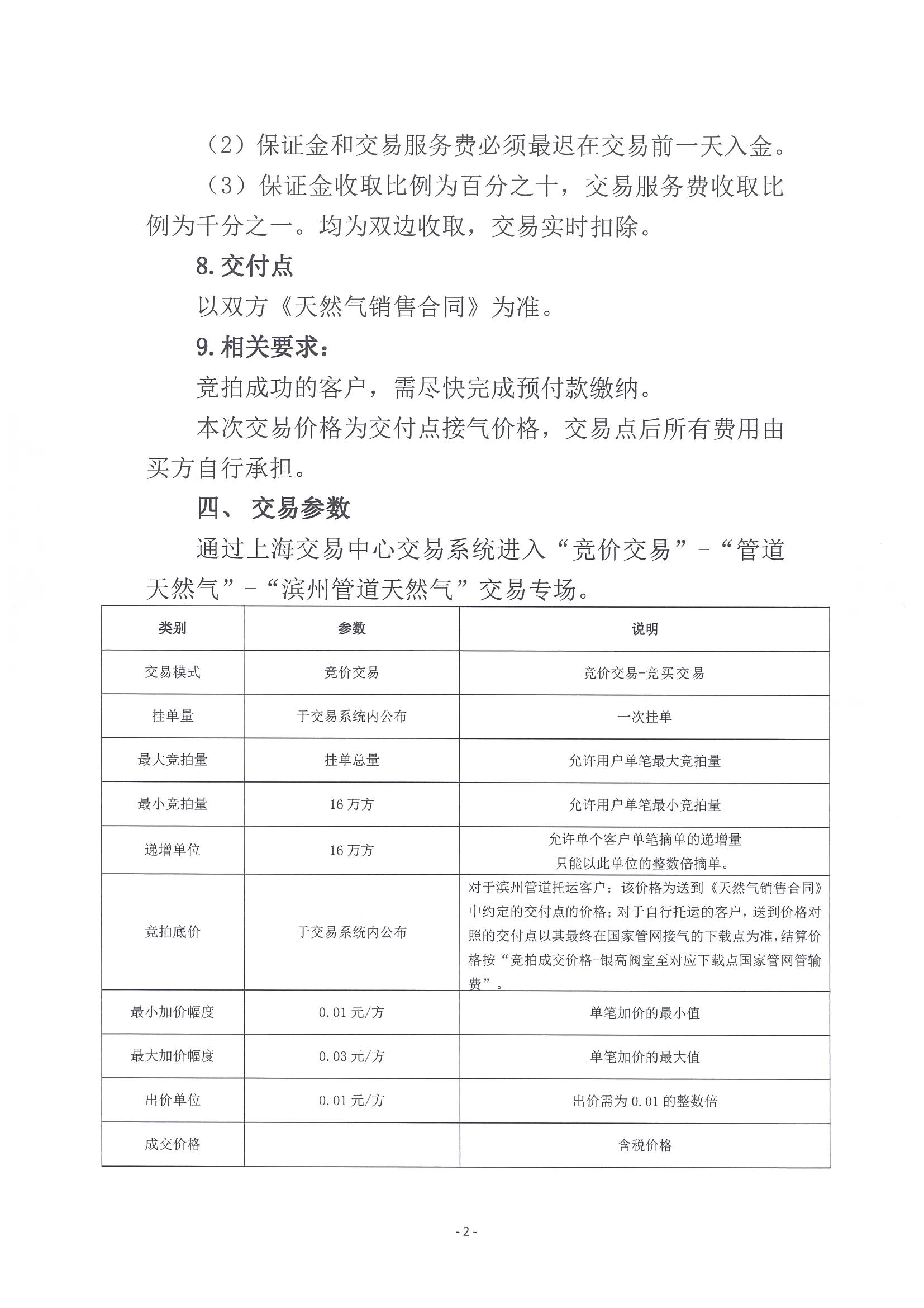 关于开展中海油渤中（滨州）能源有限公司202_页面_2.png