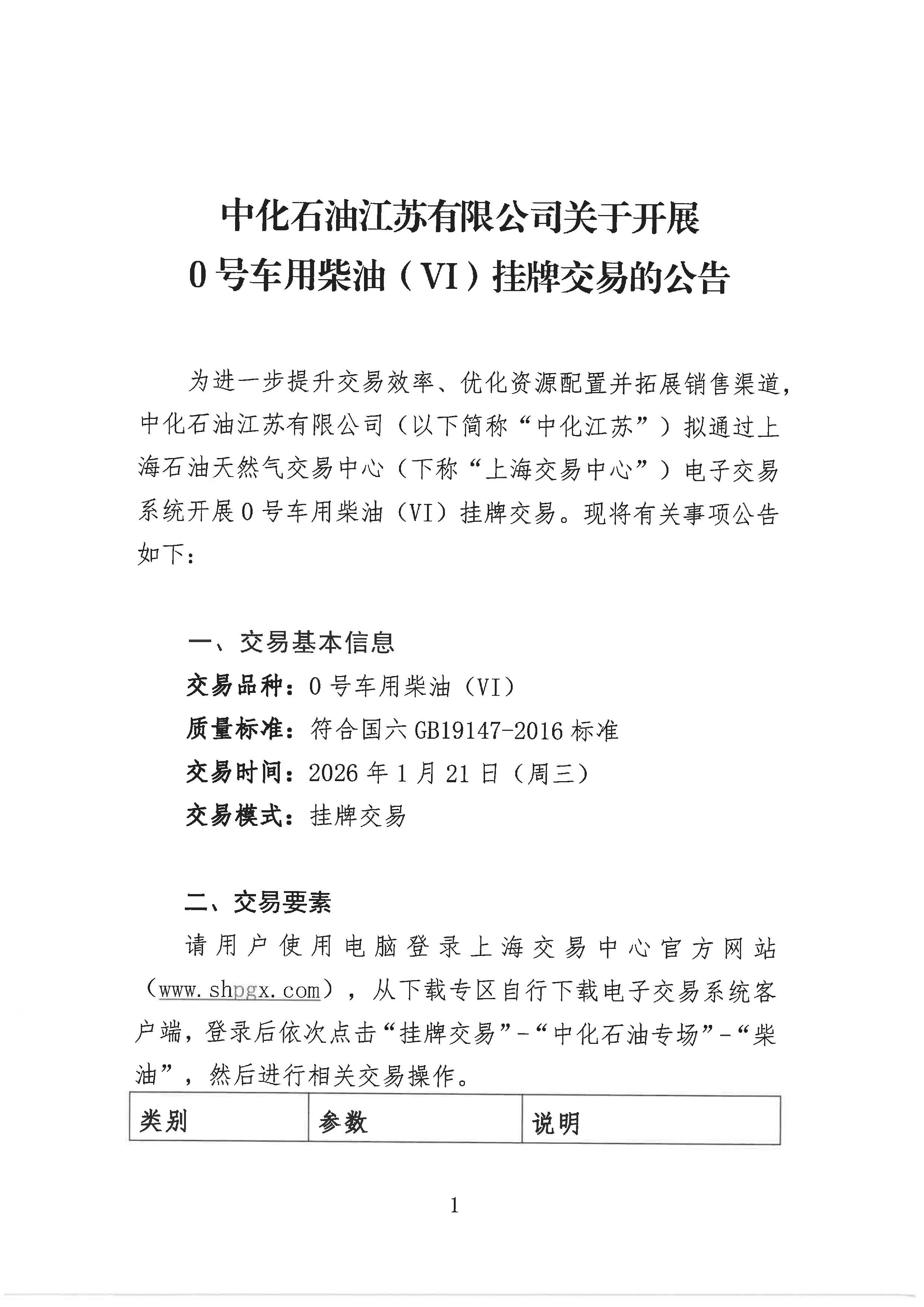 中化石油江苏有限公司关于开展0号车用柴油（VI）挂牌交易的公告_页面_1.jpg