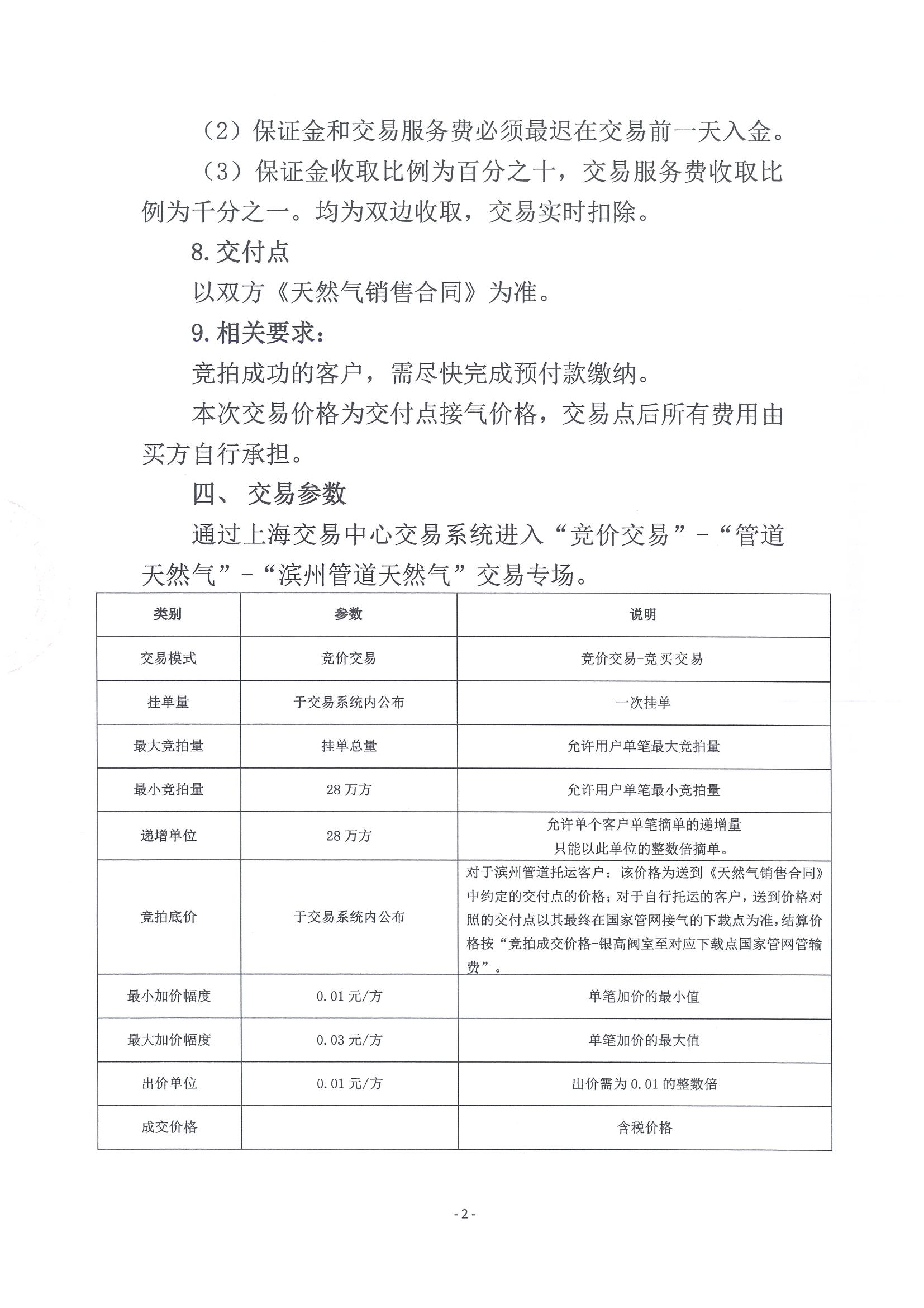 关于开展中海油渤中(滨州)能源有限公司2026年2月天然气竞价交易的公告_页面_2.jpg 关于开展中海油渤中(滨州)能源有限公司2026年2月天然气竞价交易的公告_页面_2.jpg