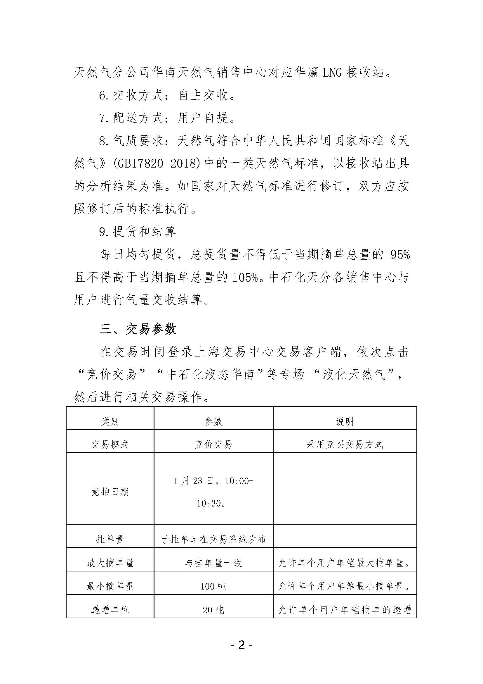 关于开展中国石化天然气分公司沿海接收站LNG液体贸易批发竞价交易的公告（月内交易2026年1月第1期）_页面_2.jpg