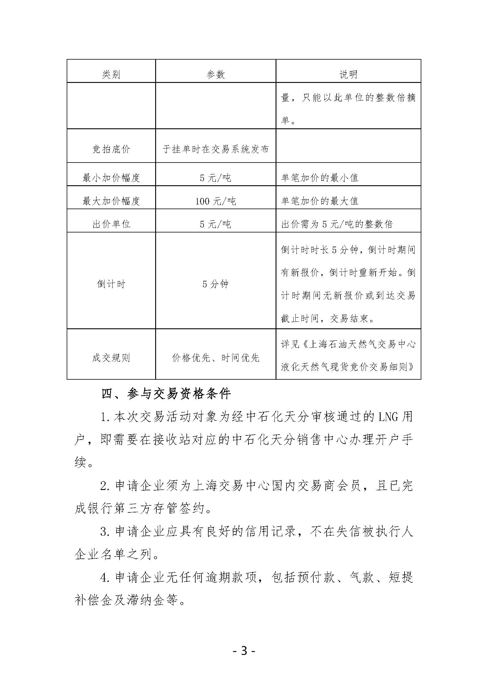 关于开展中国石化天然气分公司沿海接收站LNG液体贸易批发竞价交易的公告（月内交易2026年1月第1期）_页面_3.jpg