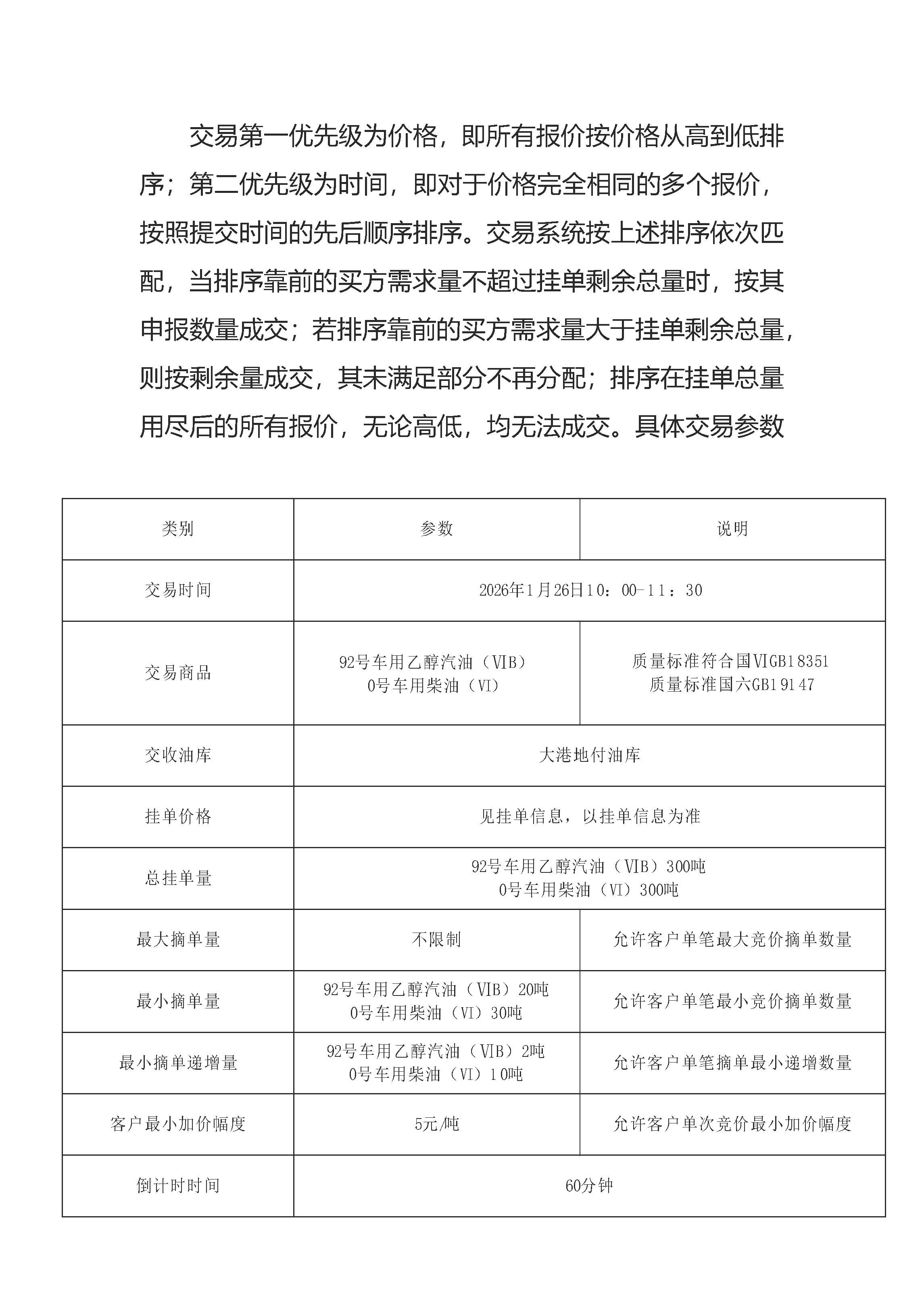 关于中国石油天津销售公司开展汽柴油竞价交易的公告_页面_2.jpg