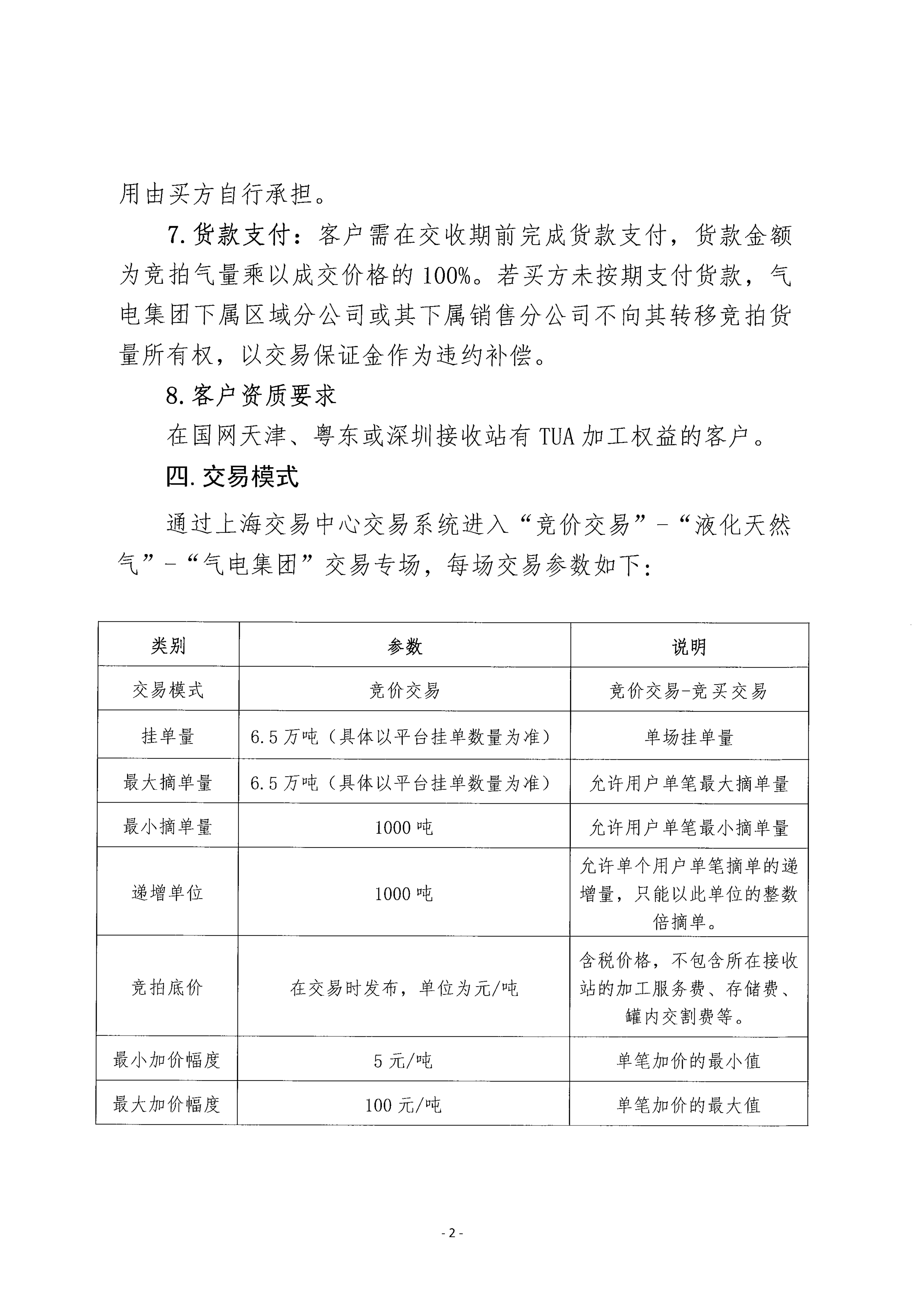 关于中海石油气电集团开展国家管网集团接收_02.png