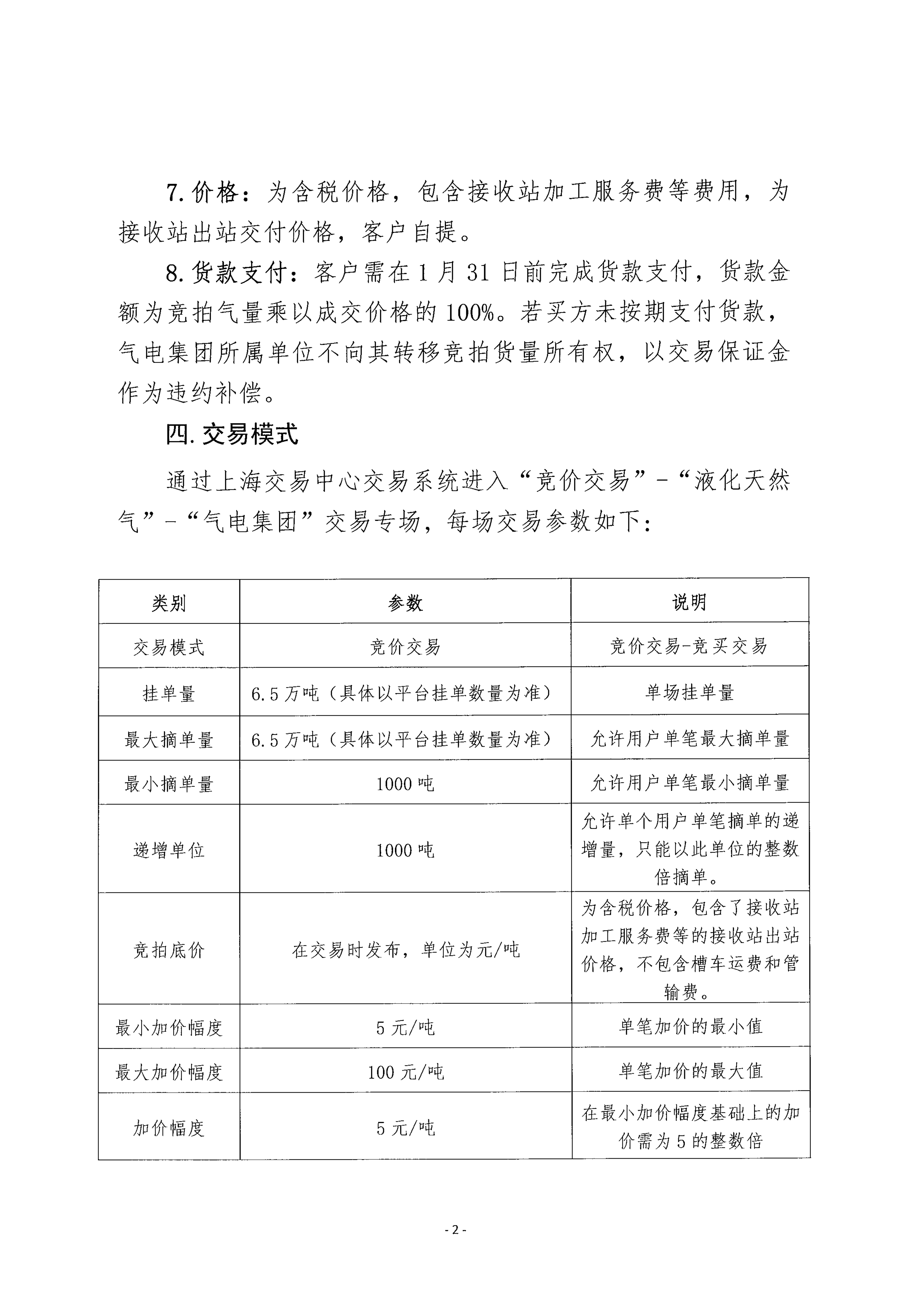 关于开展中海石油气电集团LNG资源竞价交易的_02.png 关于开展中海石油气电集团LNG资源竞价交易的_02.png