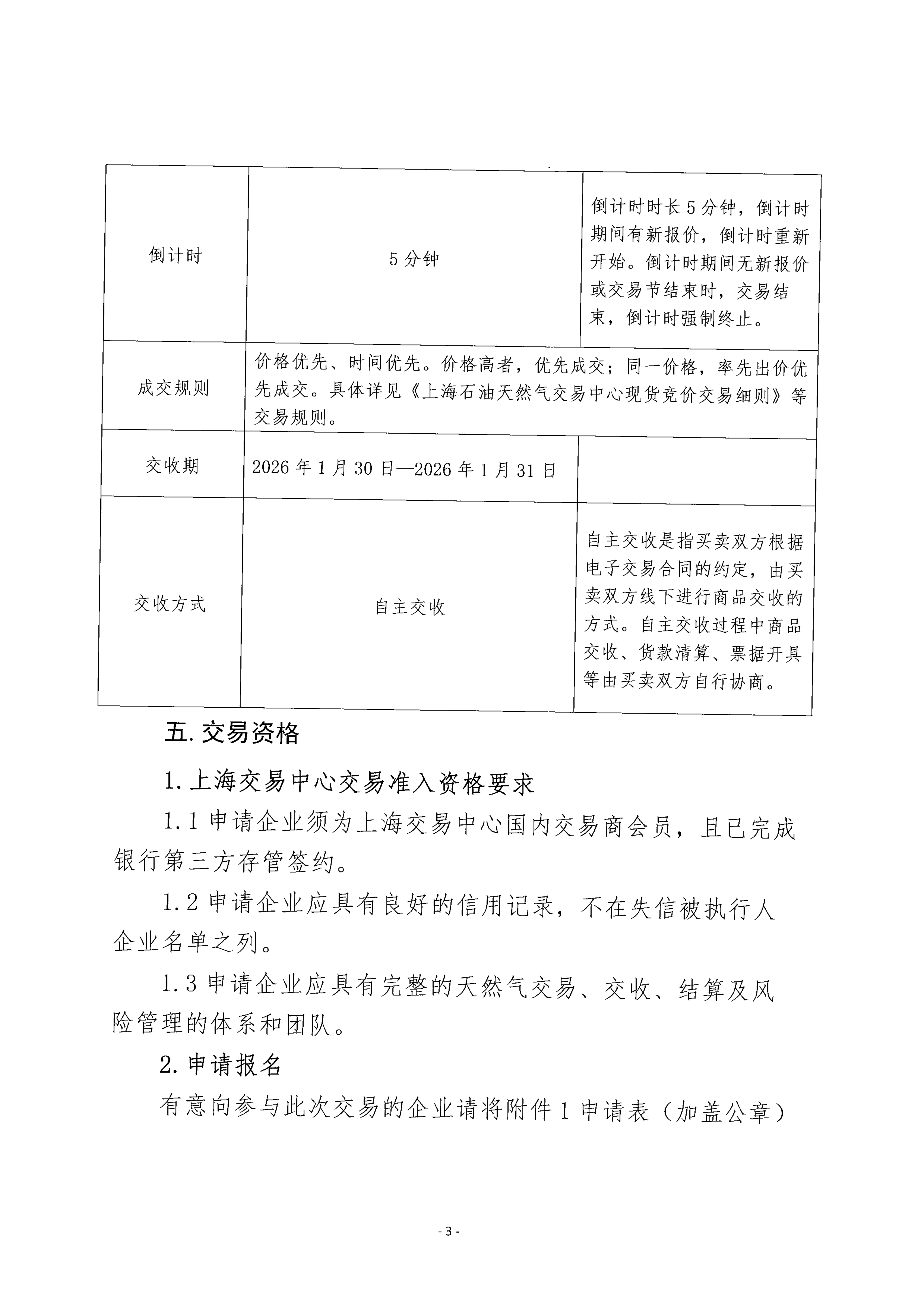 关于开展中海石油气电集团LNG资源竞价交易的_03.png 关于开展中海石油气电集团LNG资源竞价交易的_03.png