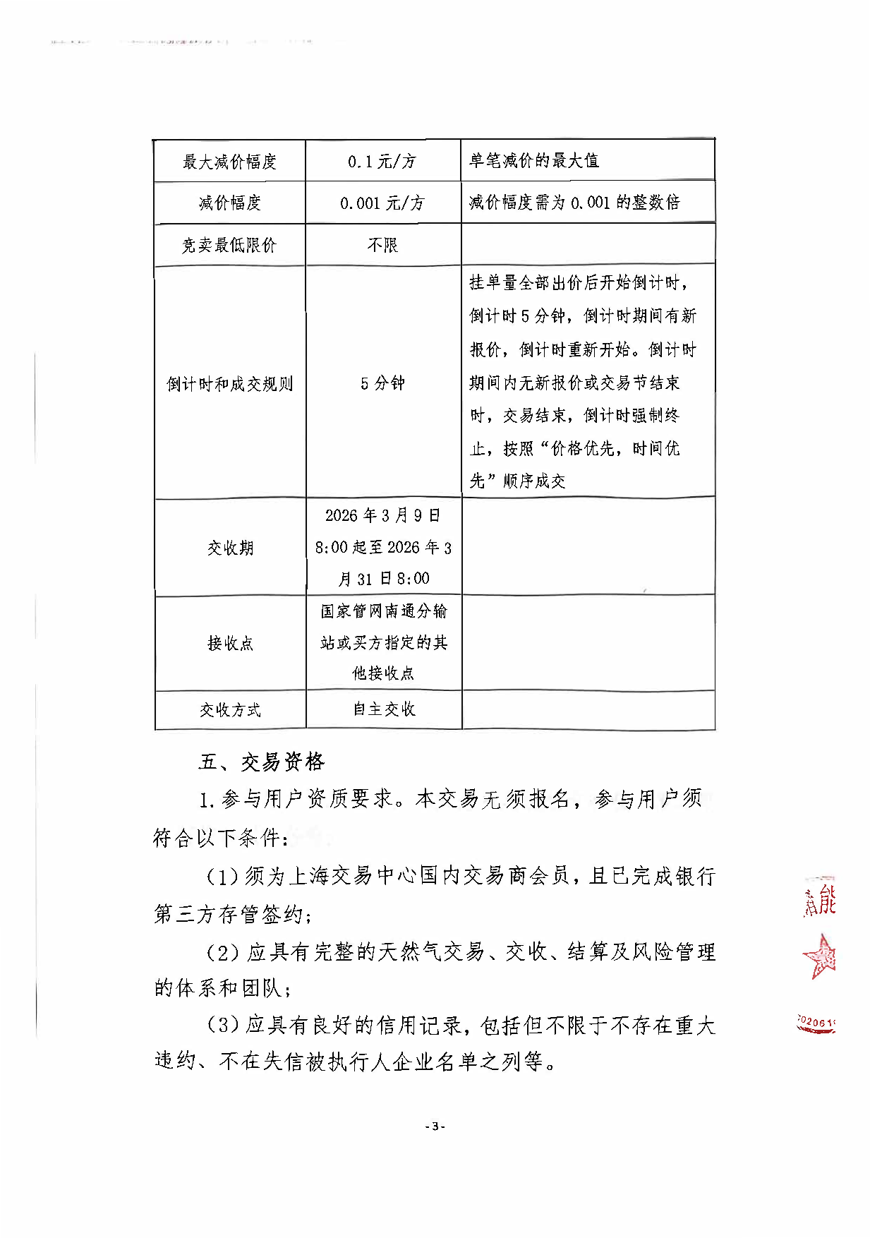 附件-关于开展浙江和光融储有限公司管道天然气竞价采购交易的公告_页面_3.png