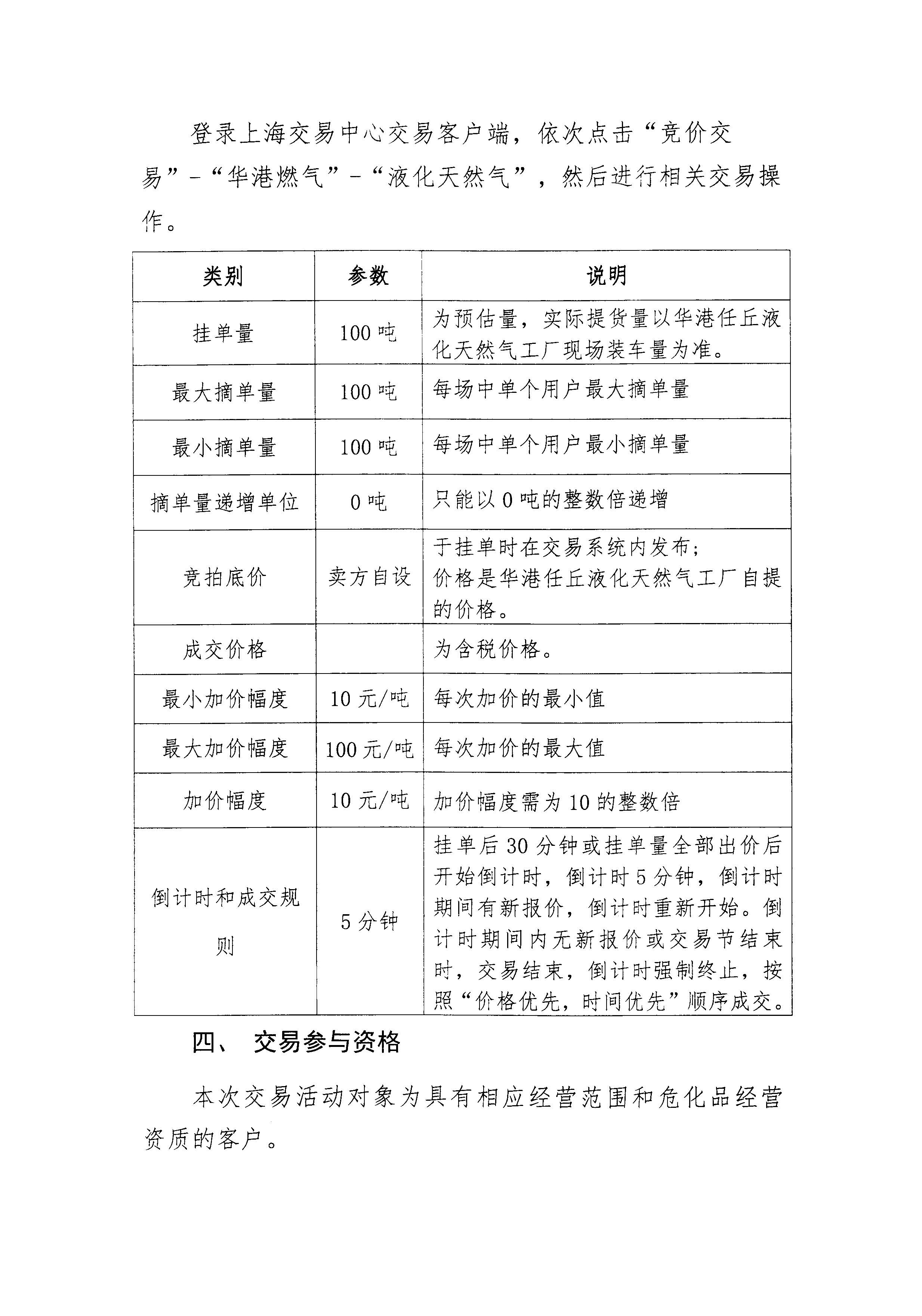附件：关于开展华港燃气集团有限公司重烃竞价交易的公告_页面_2.jpg