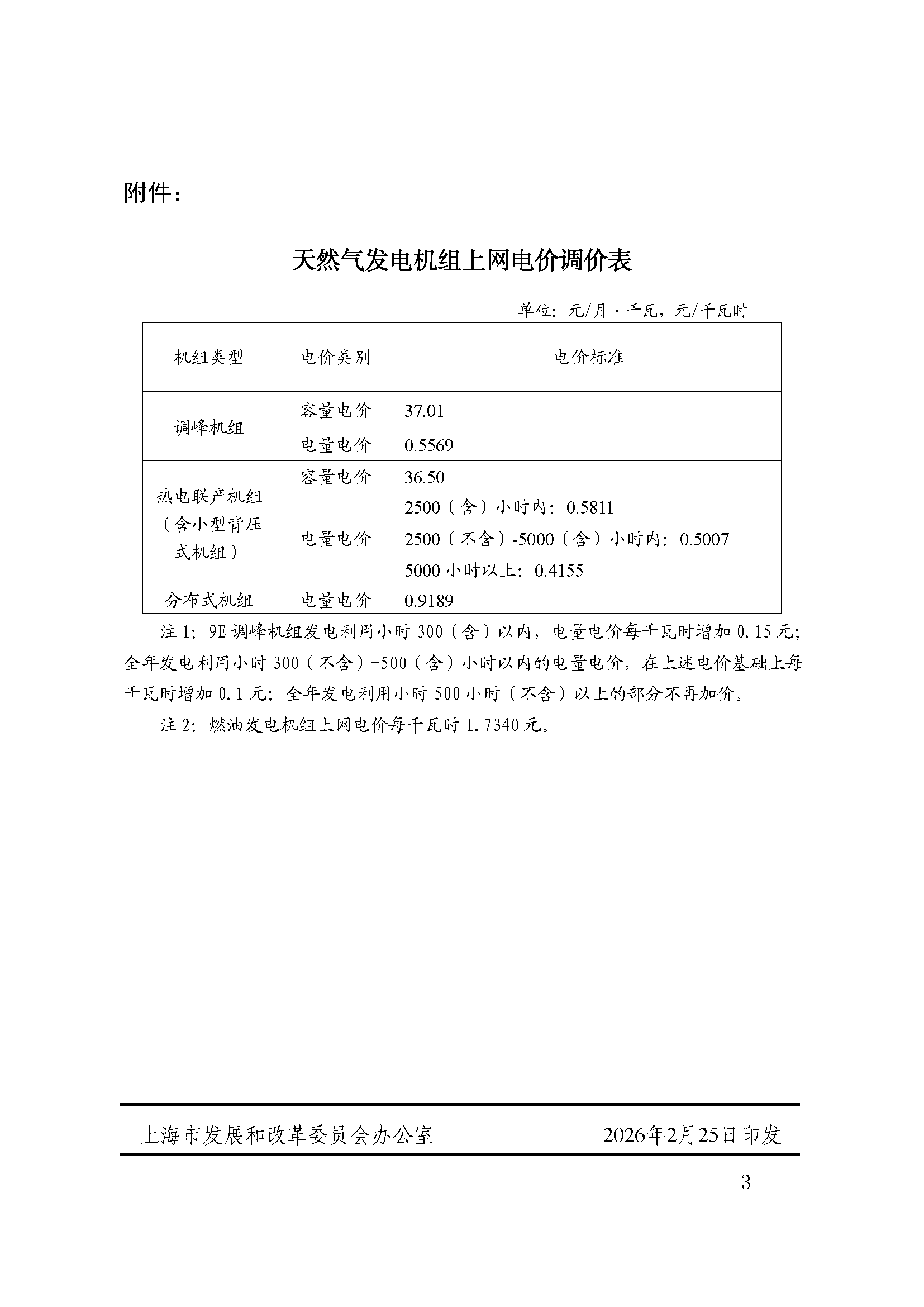 569433eda633878a7488abe13f140a2a_页面_3.png