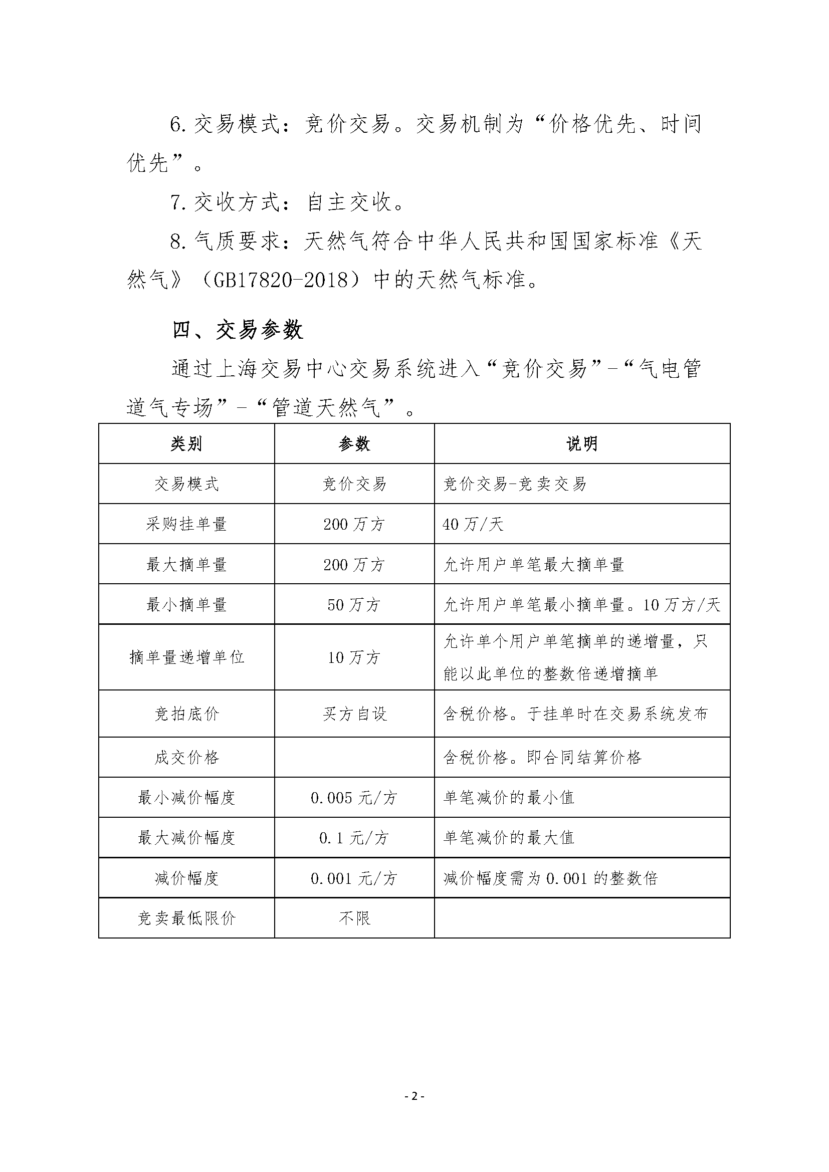关于开展管道天然气竞价采购交易的公告_页面_2.png