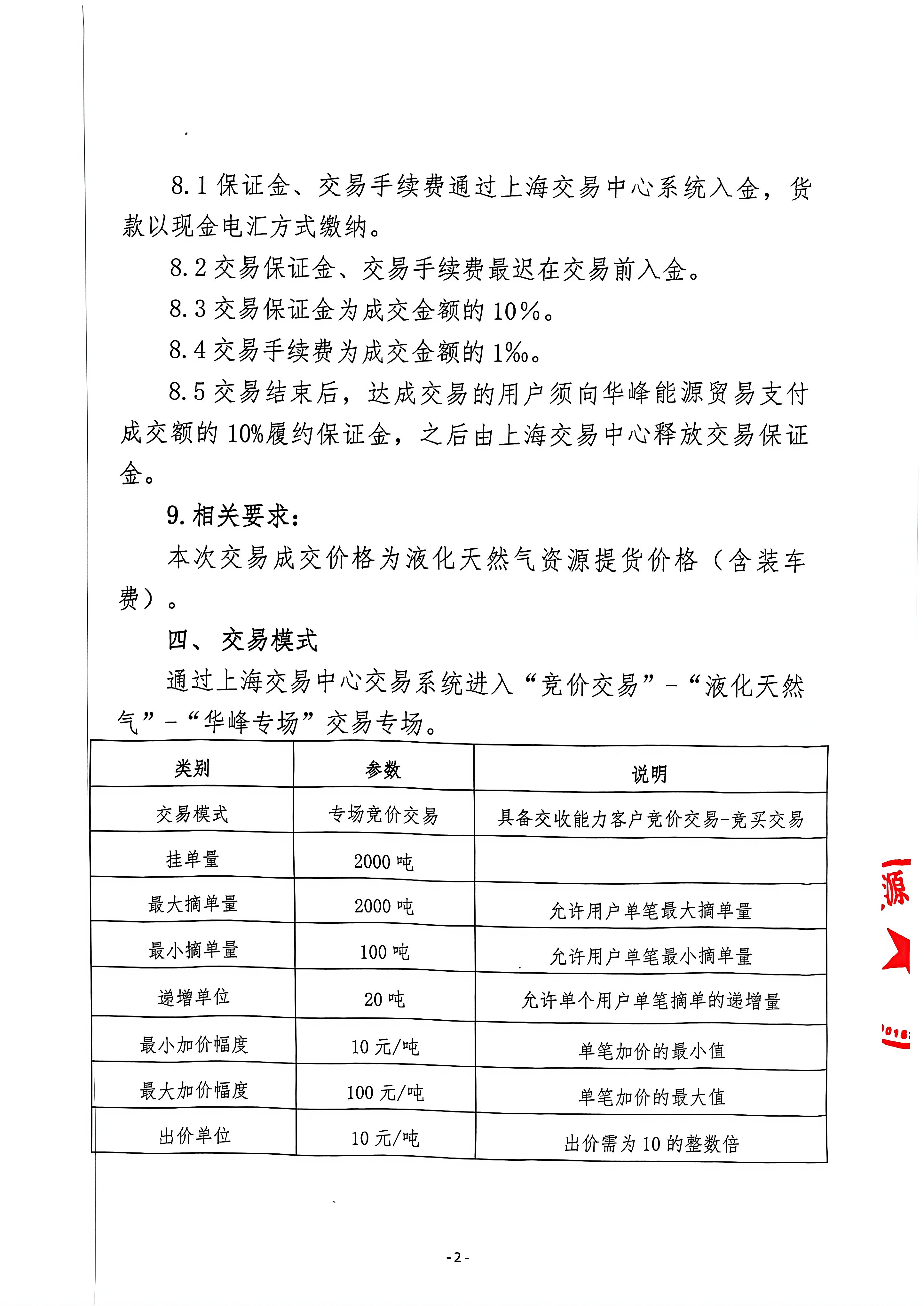 关于开展华峰能源贸易有限公司液态资源竞价_页面_2.png