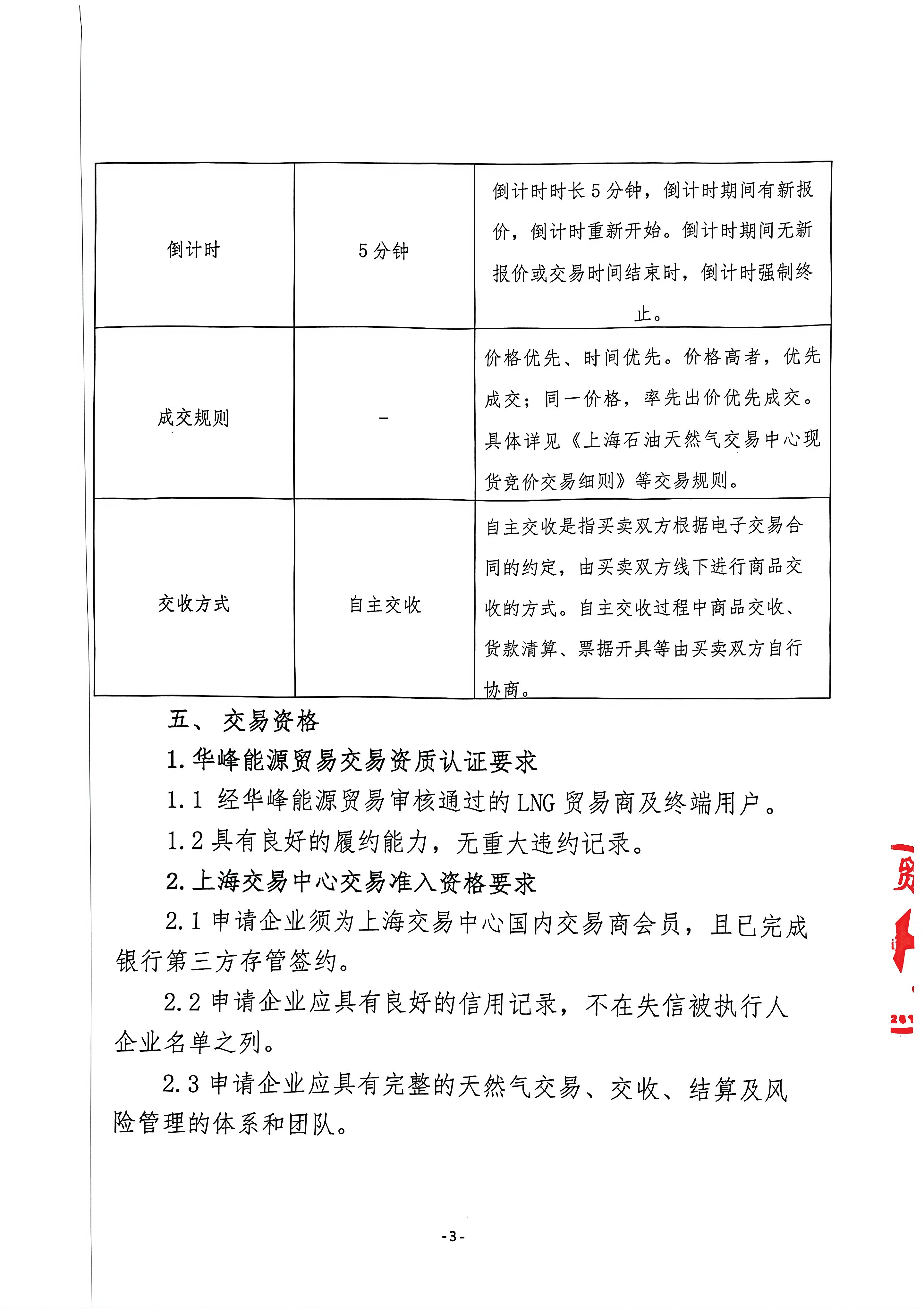 关于开展华峰能源贸易有限公司液态资源竞价_页面_3.png